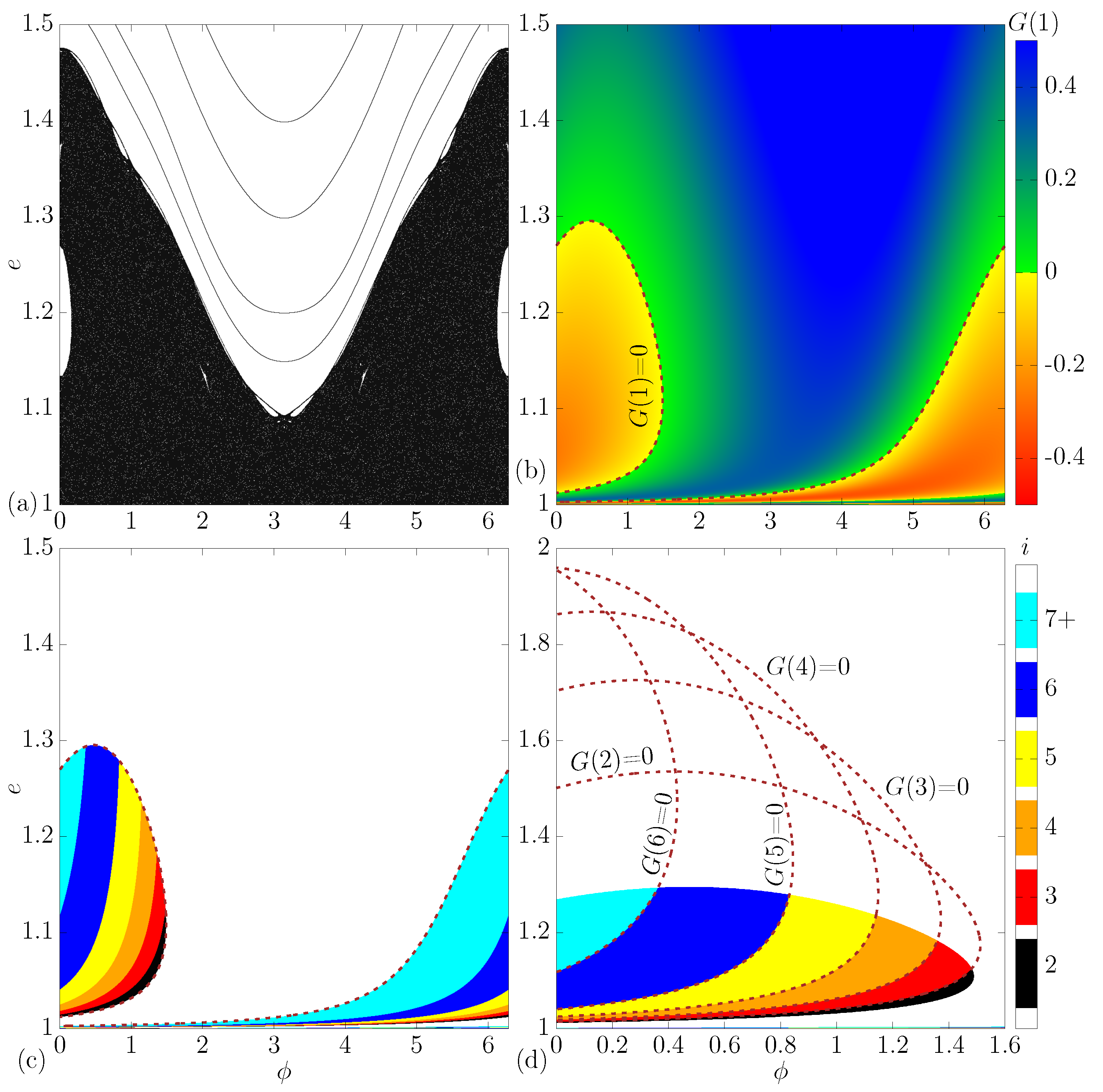 Entropy 24 01427 g003