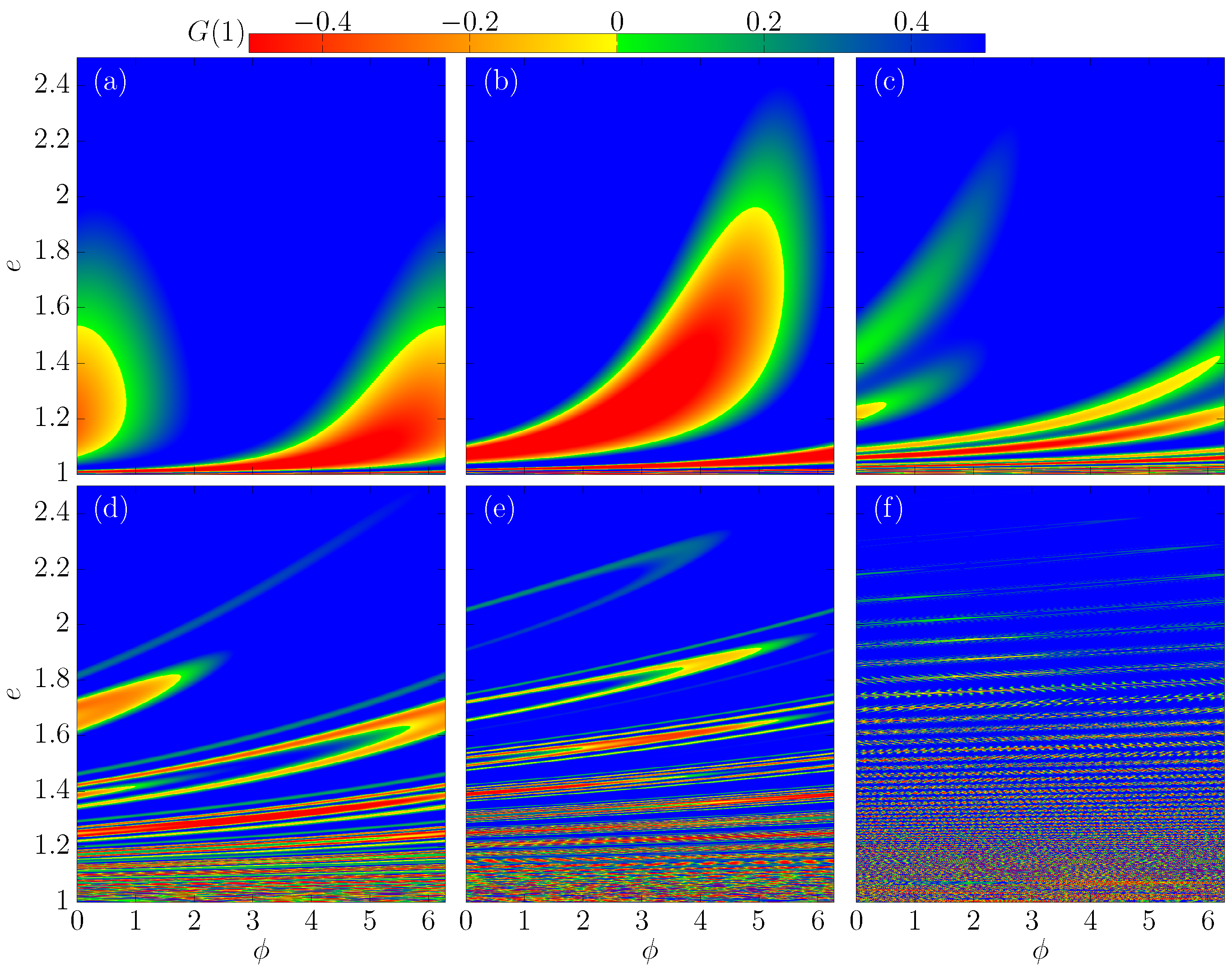 Entropy 24 01427 g004