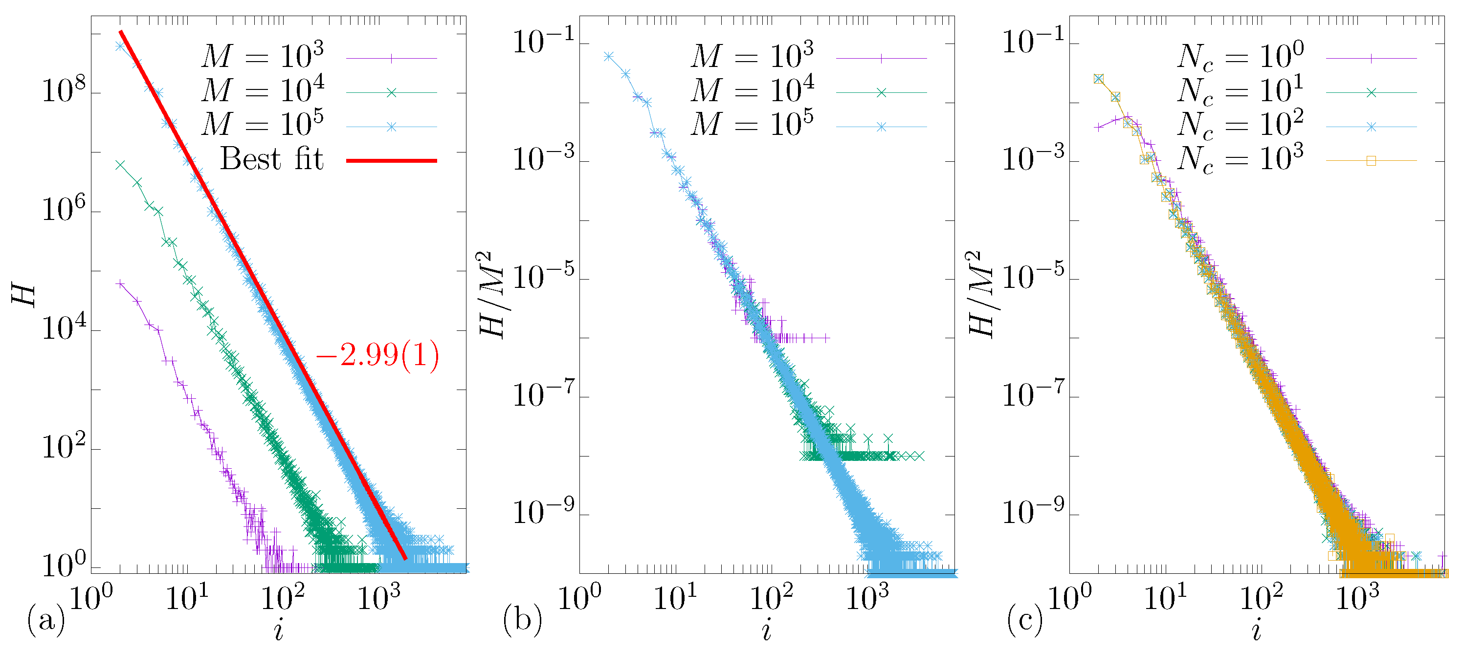 Entropy 24 01427 g005