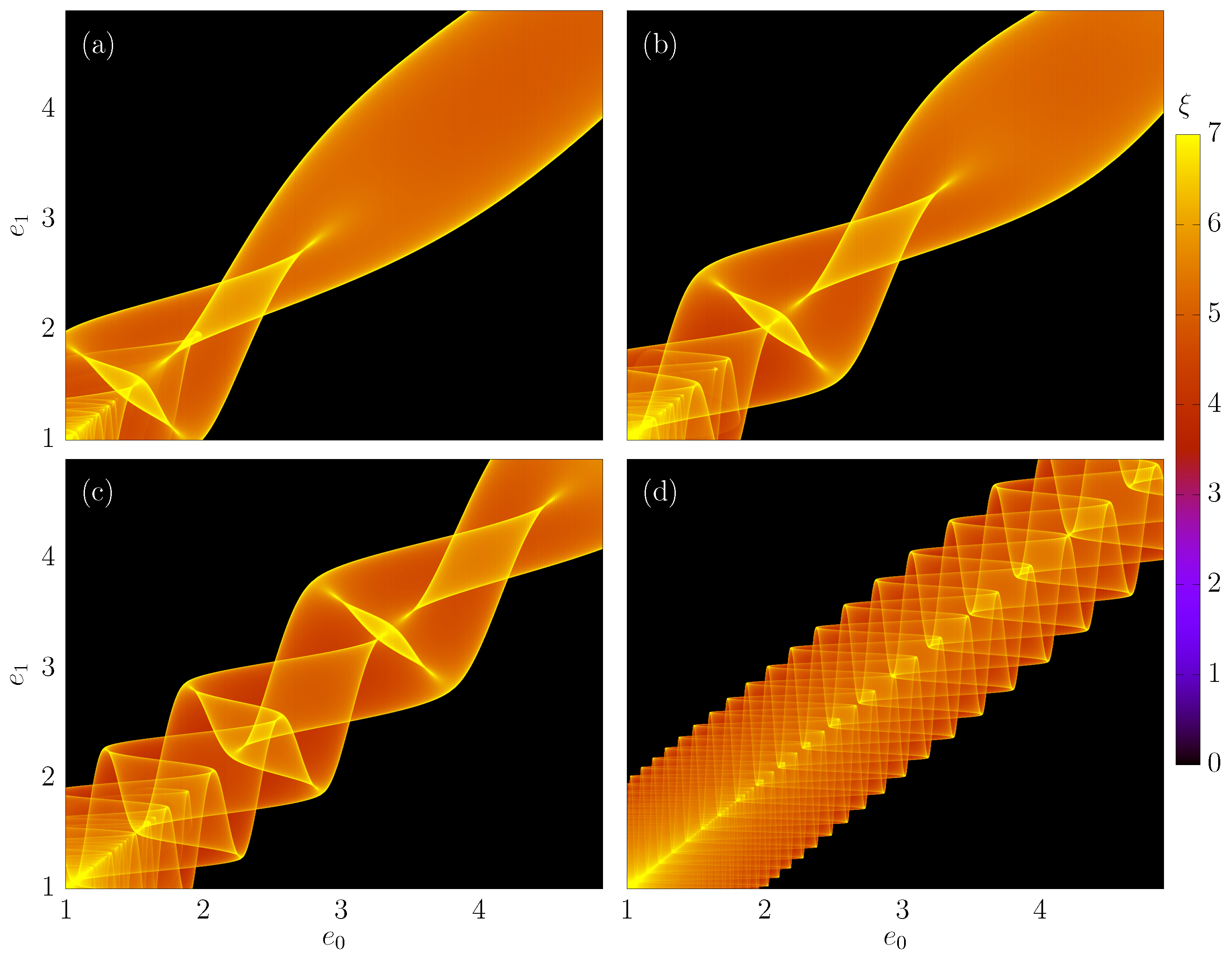 Entropy 24 01427 g006