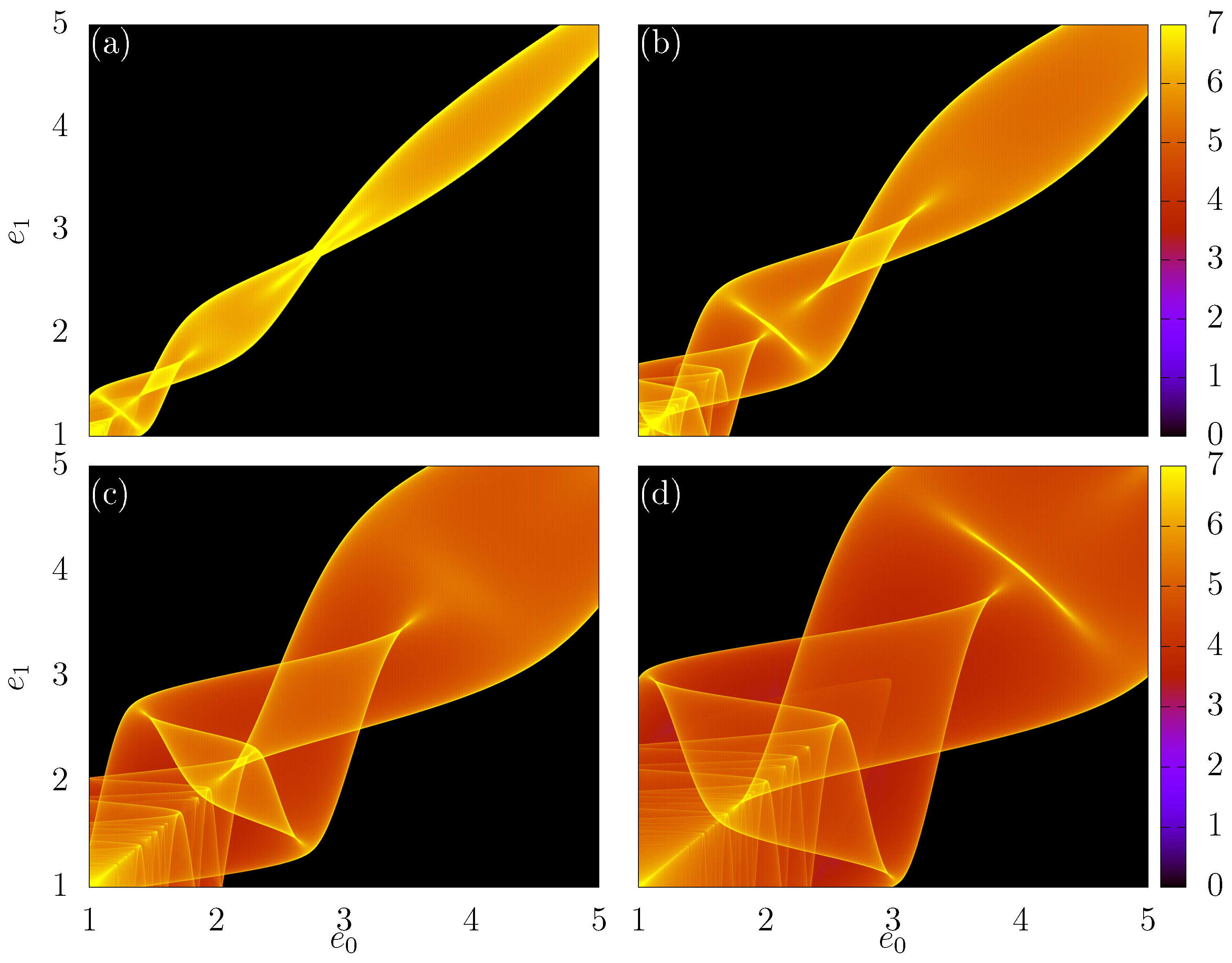 Entropy 24 01427 g007