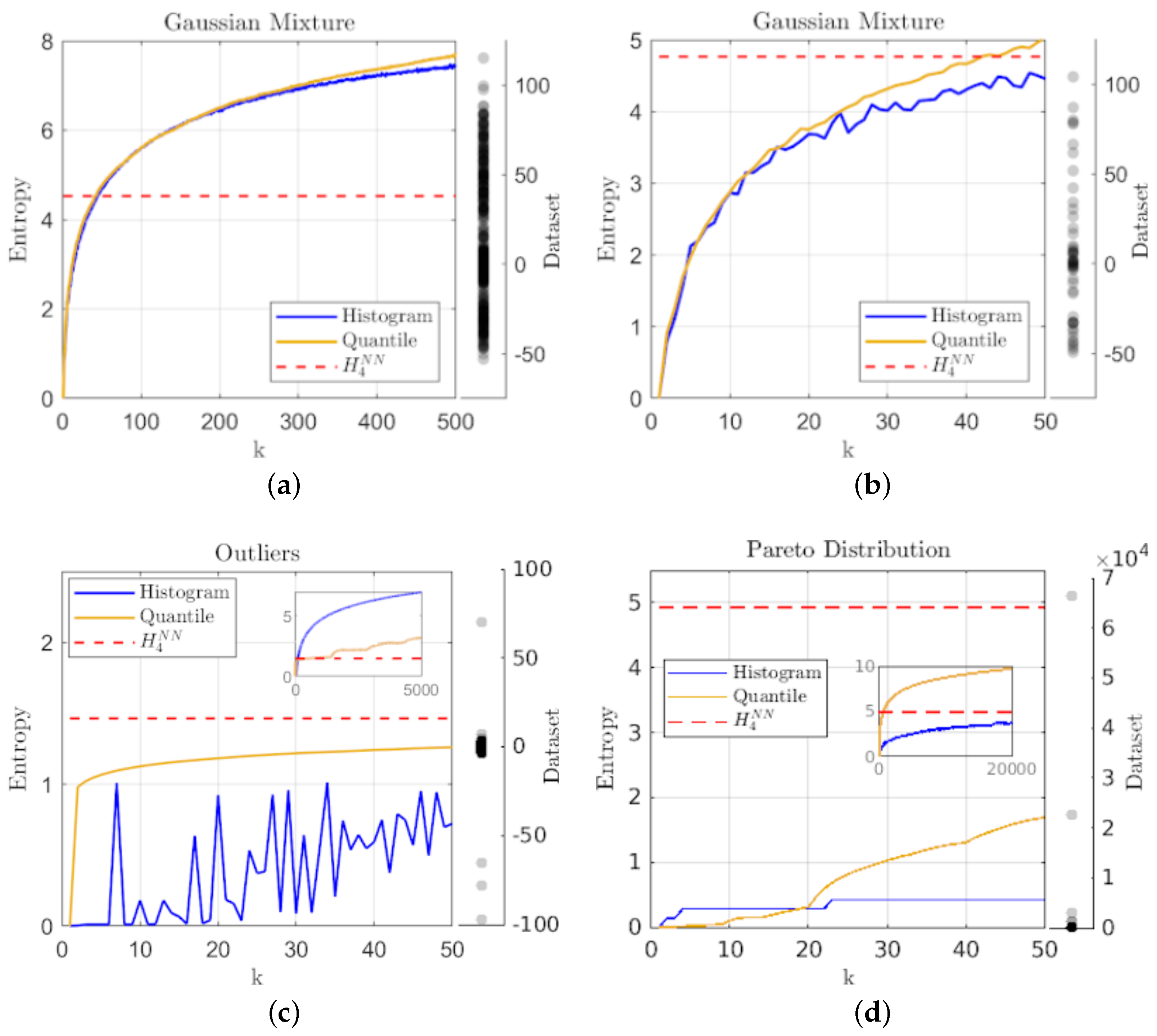 Entropy 24 01432 g002