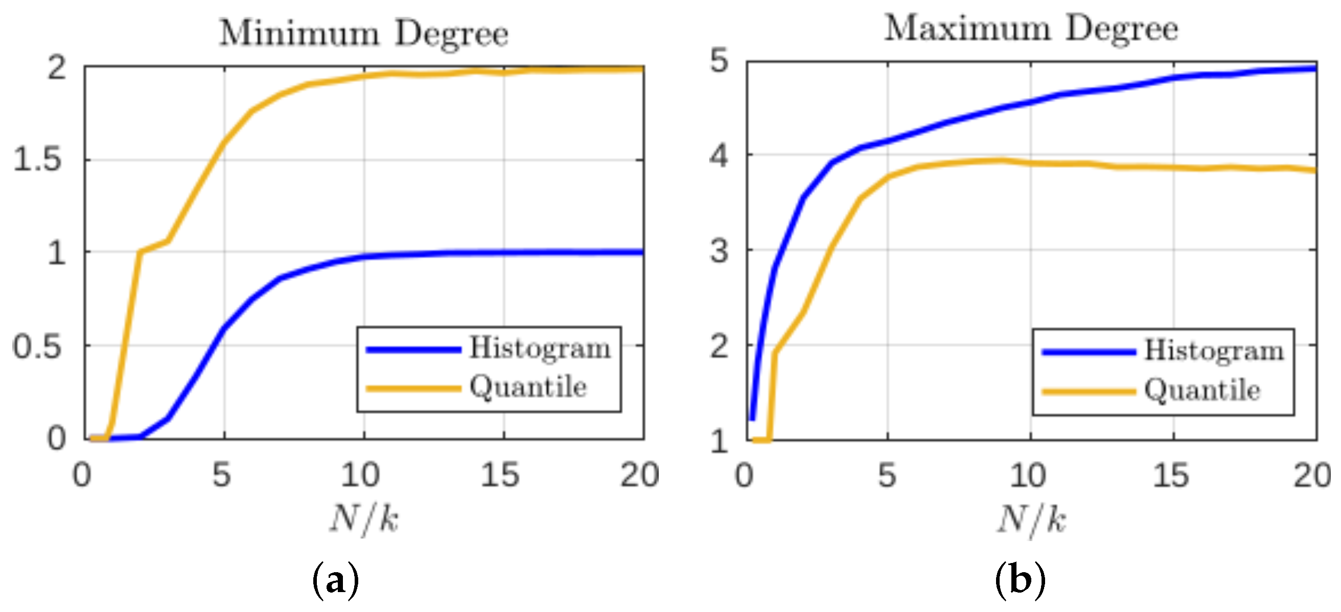 Entropy 24 01432 g005