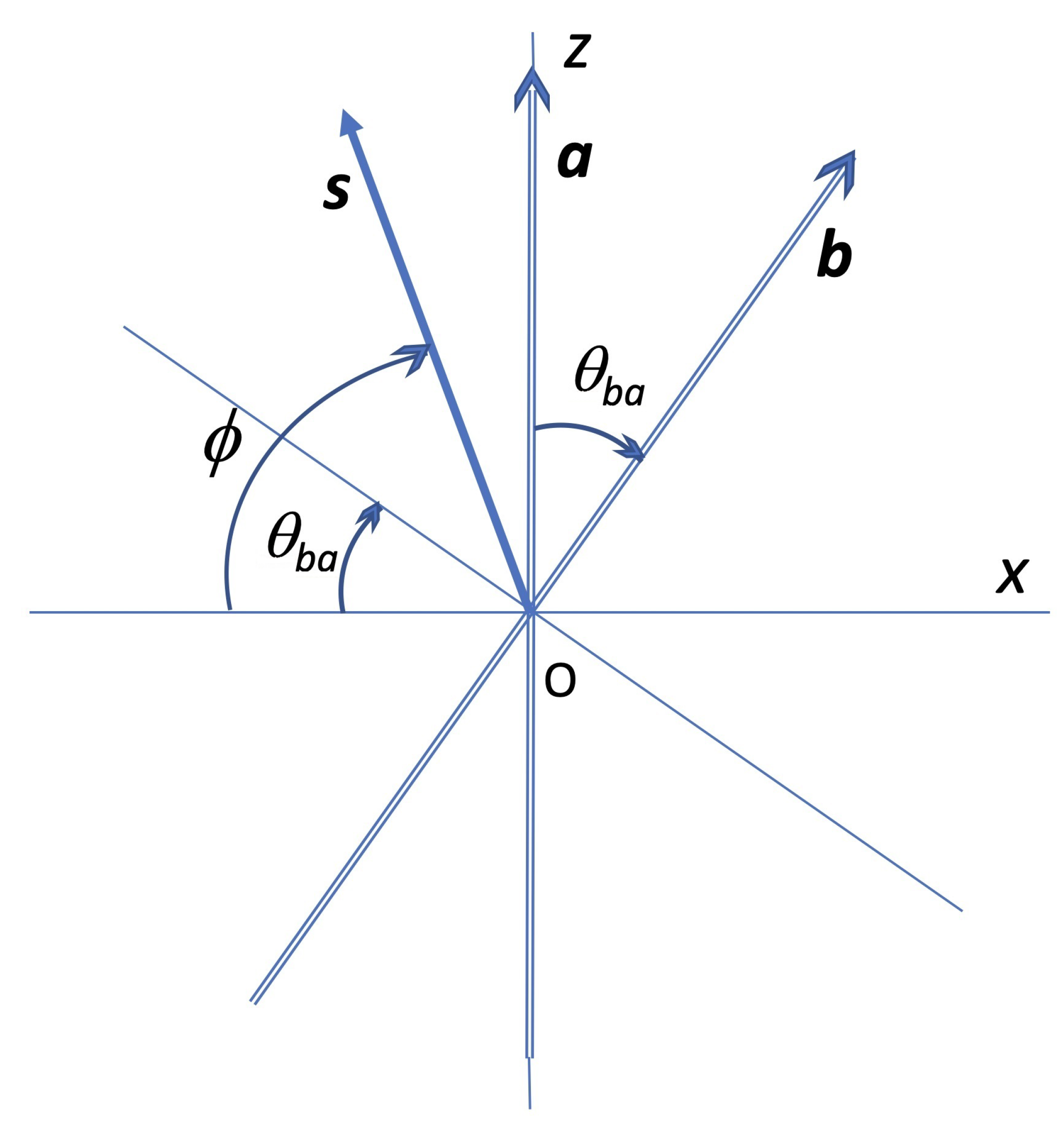 Entropy 24 01439 g001