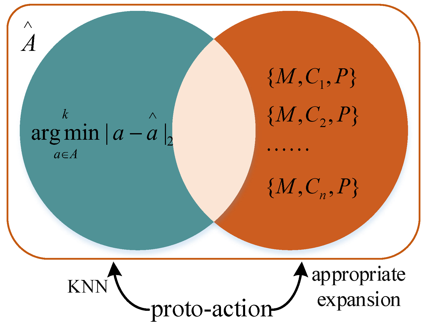 Entropy 24 01441 g004