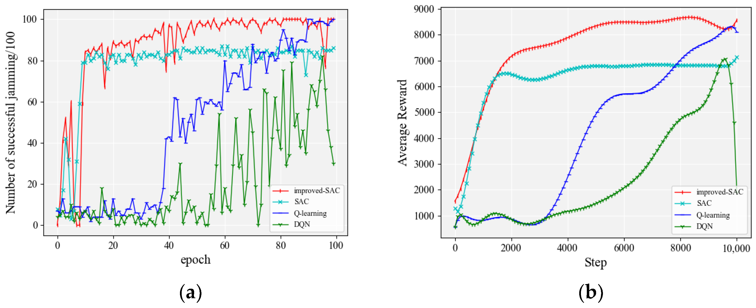 Entropy 24 01441 g007