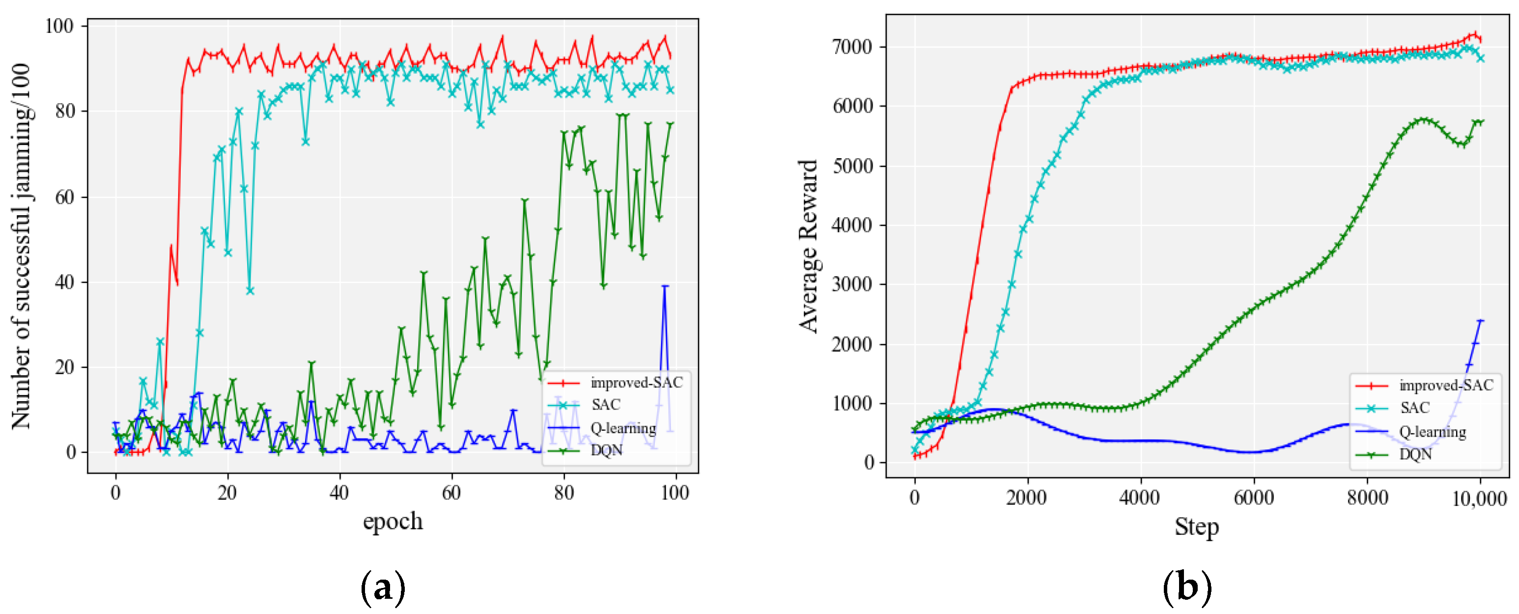 Entropy 24 01441 g008