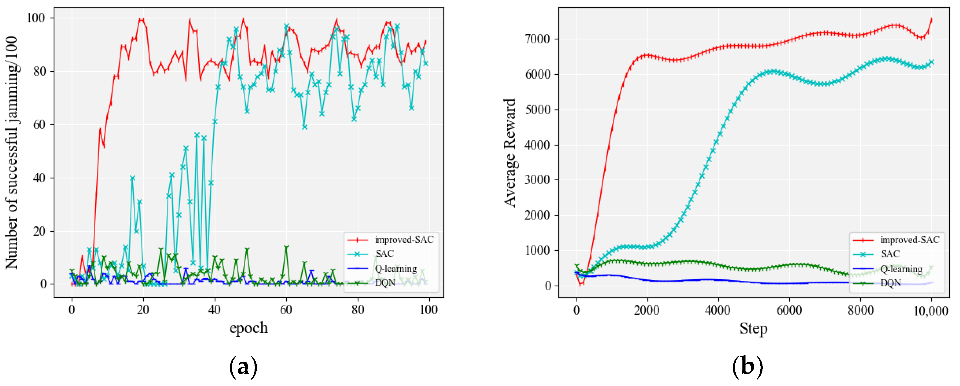 Entropy 24 01441 g009