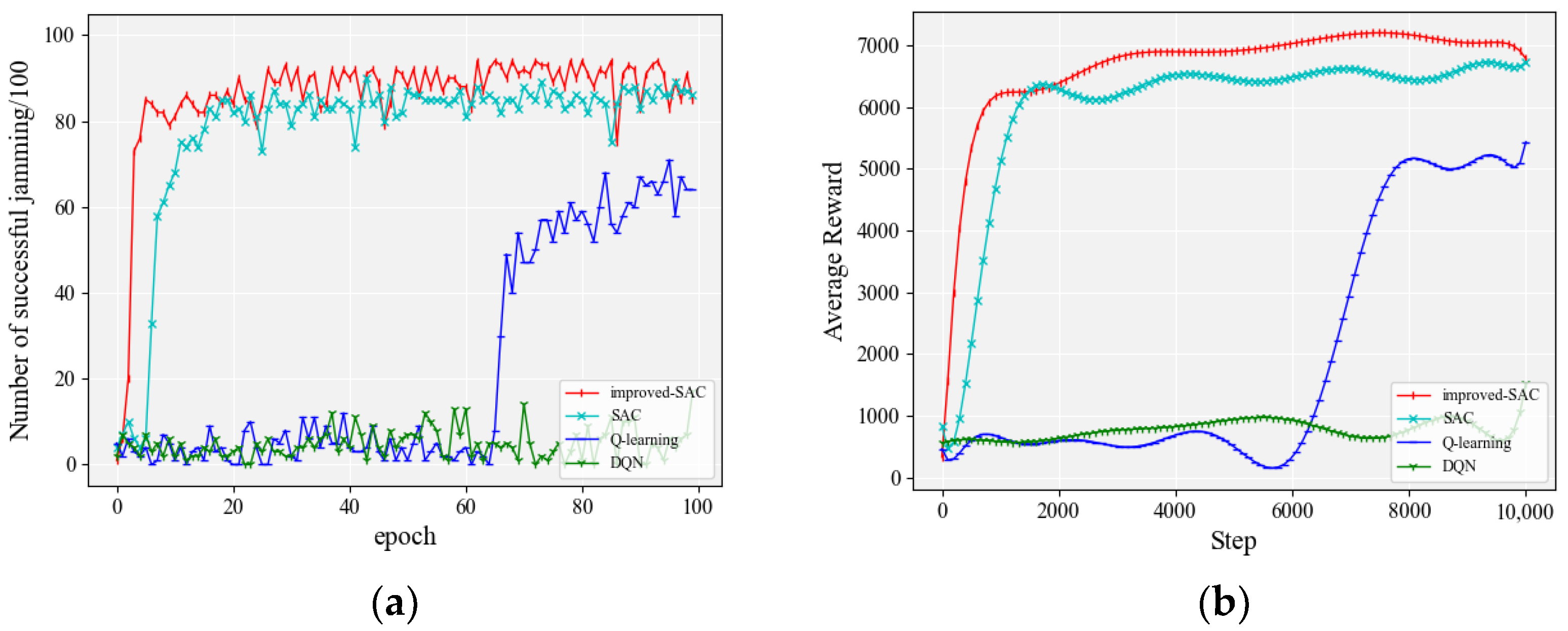 Entropy 24 01441 g012