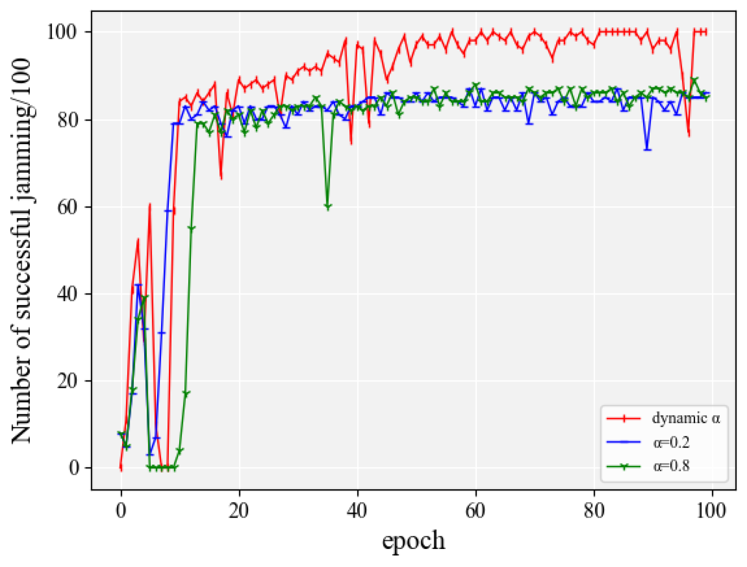 Entropy 24 01441 g013