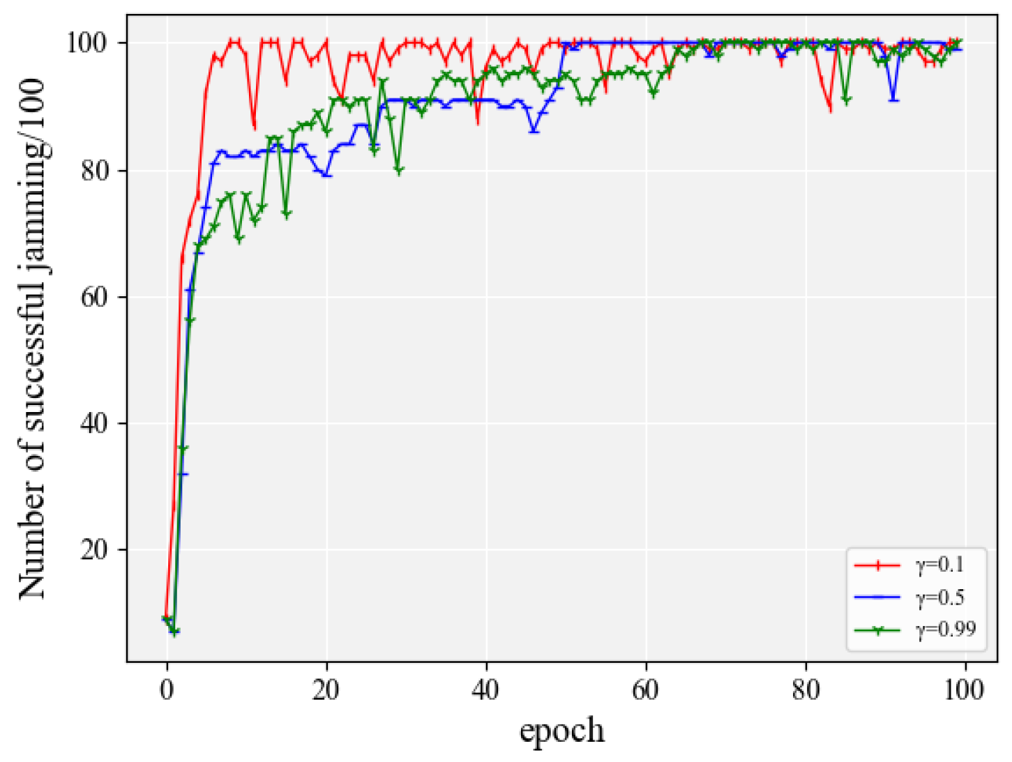Entropy 24 01441 g014