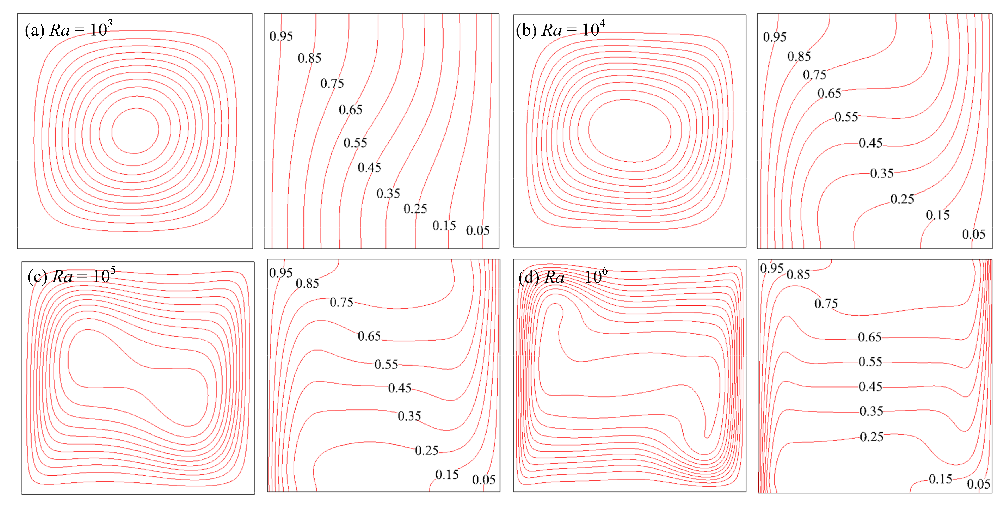 Entropy 24 01448 g004