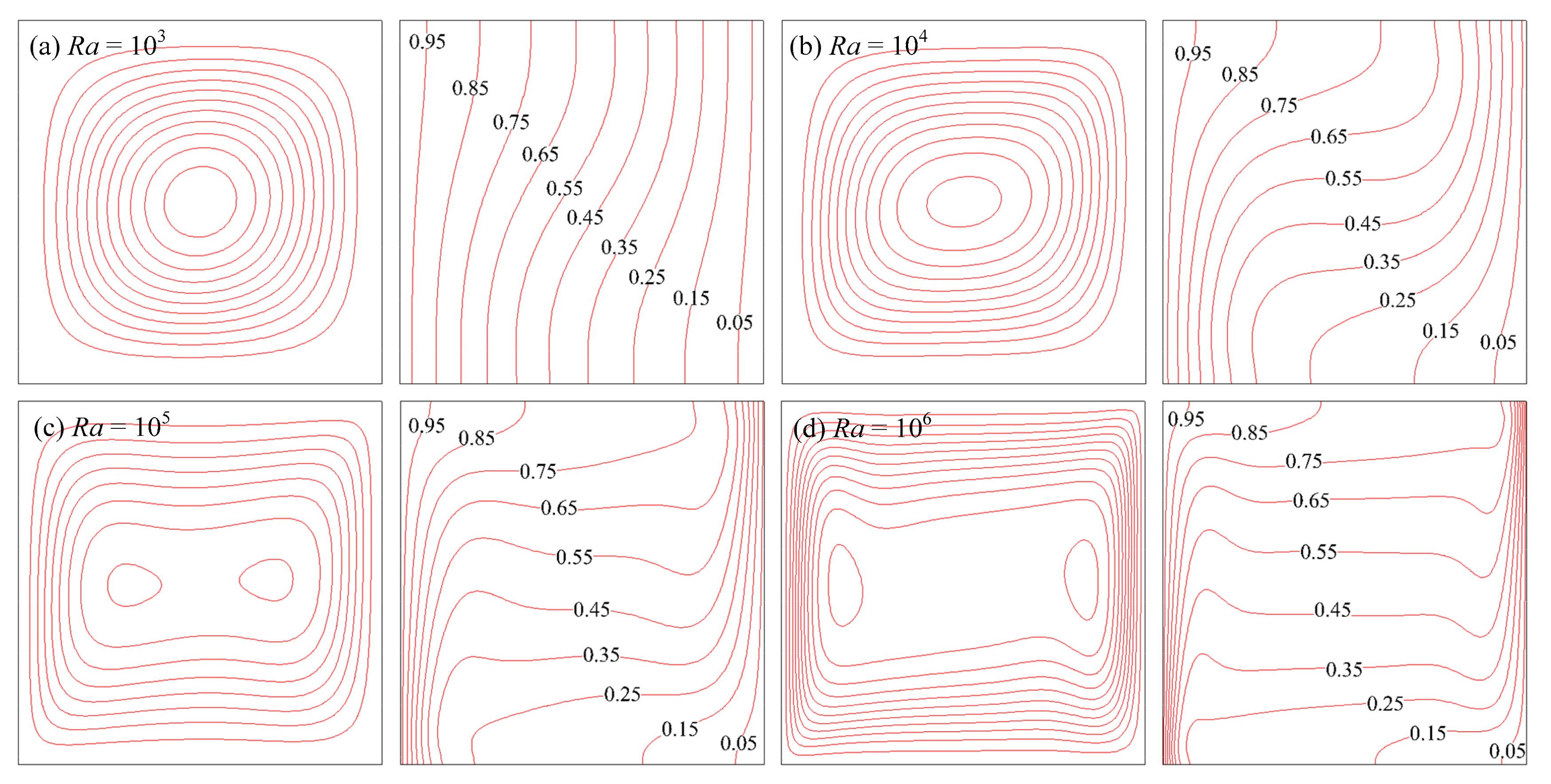 Entropy 24 01448 g005