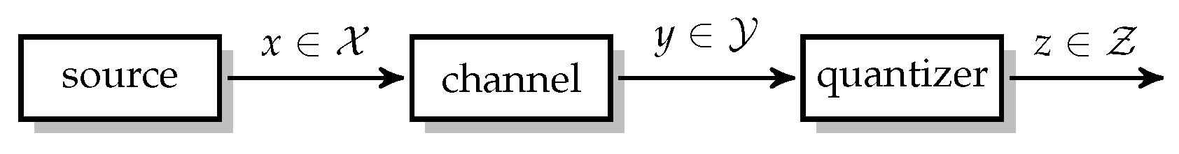 Entropy 24 01452 g003