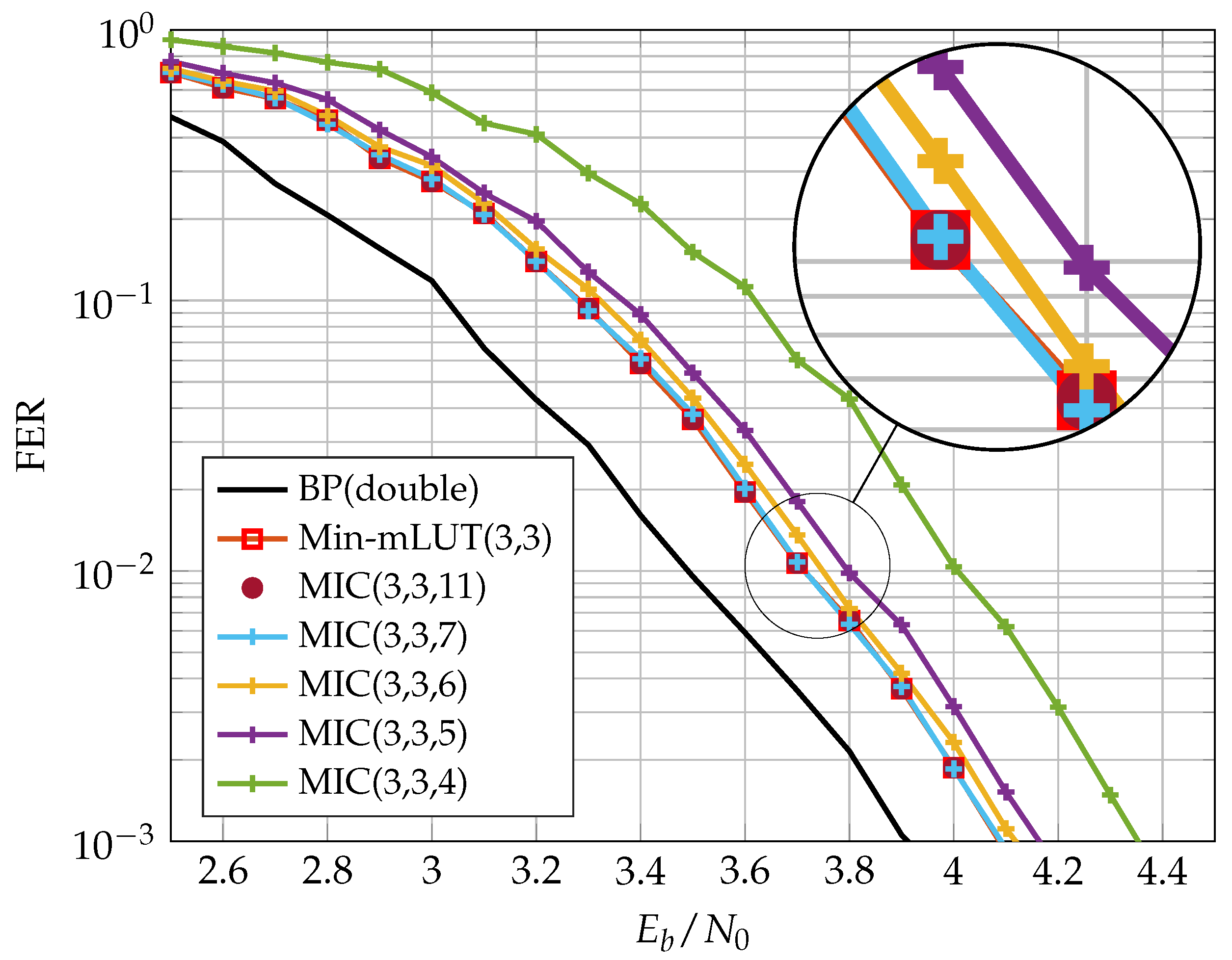 Entropy 24 01452 g008