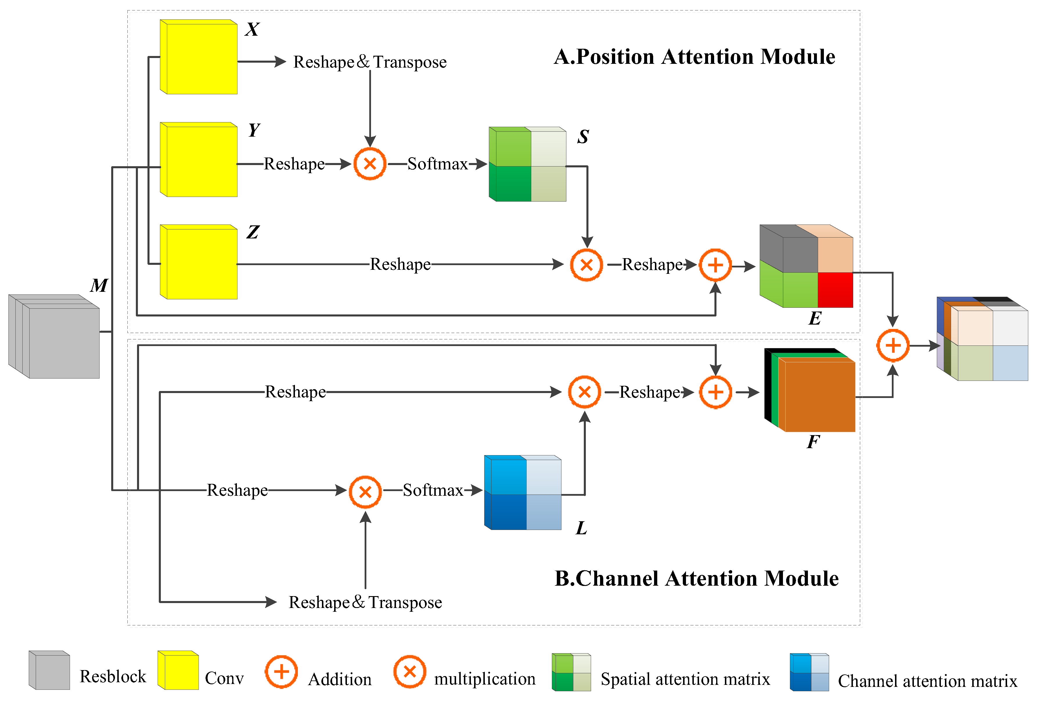 Entropy 24 01453 g005