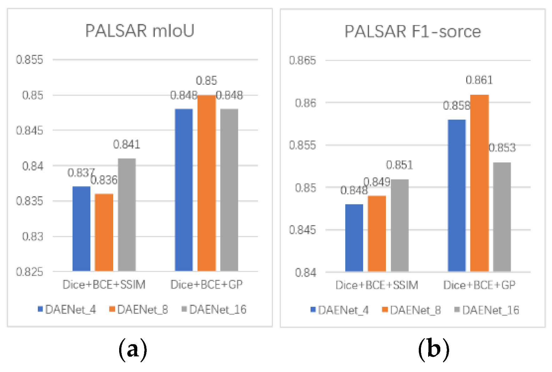 Entropy 24 01453 g006a