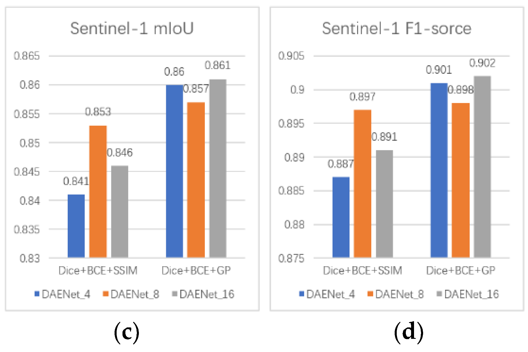 Entropy 24 01453 g006b
