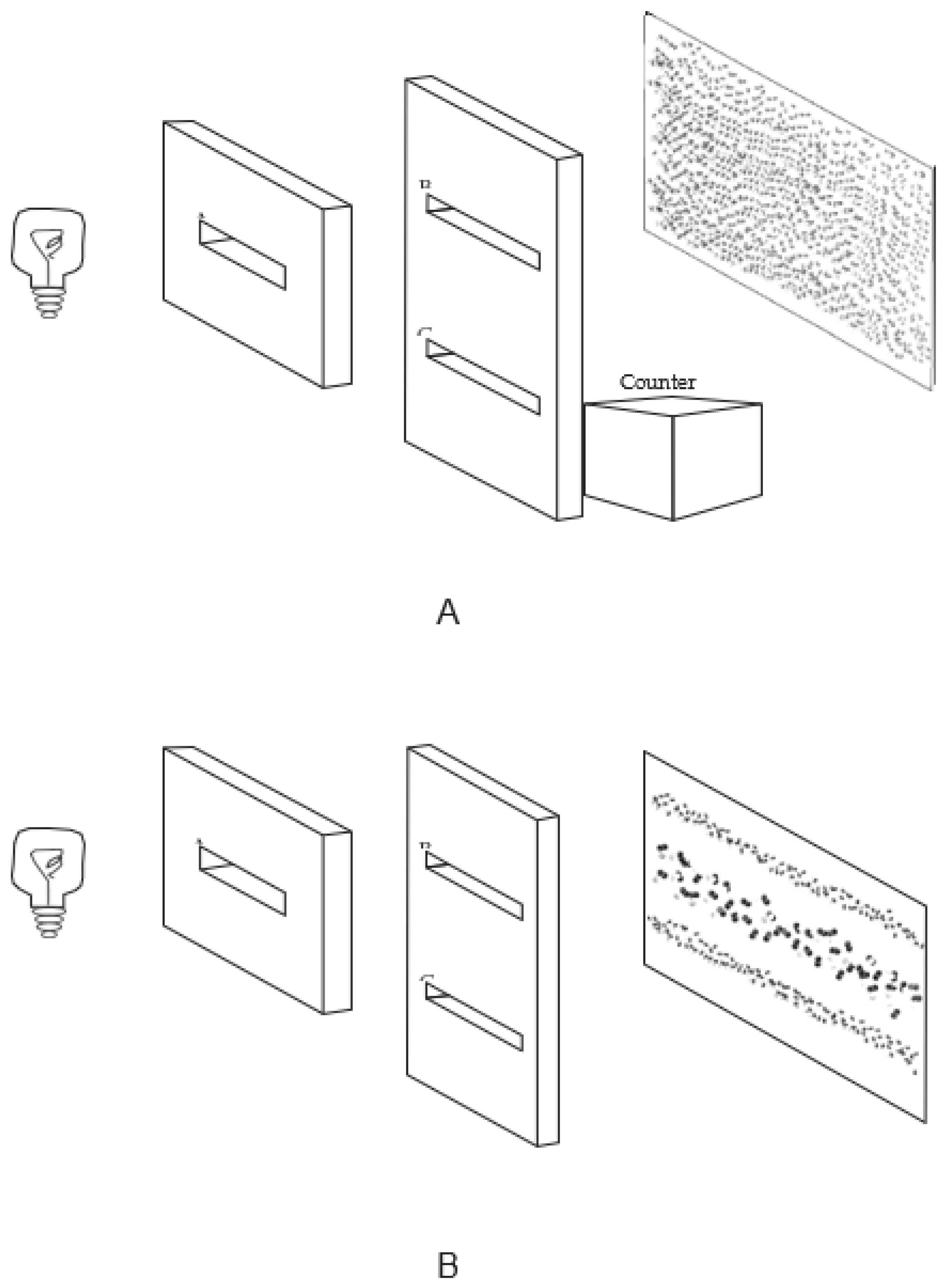 Entropy 24 01455 g001