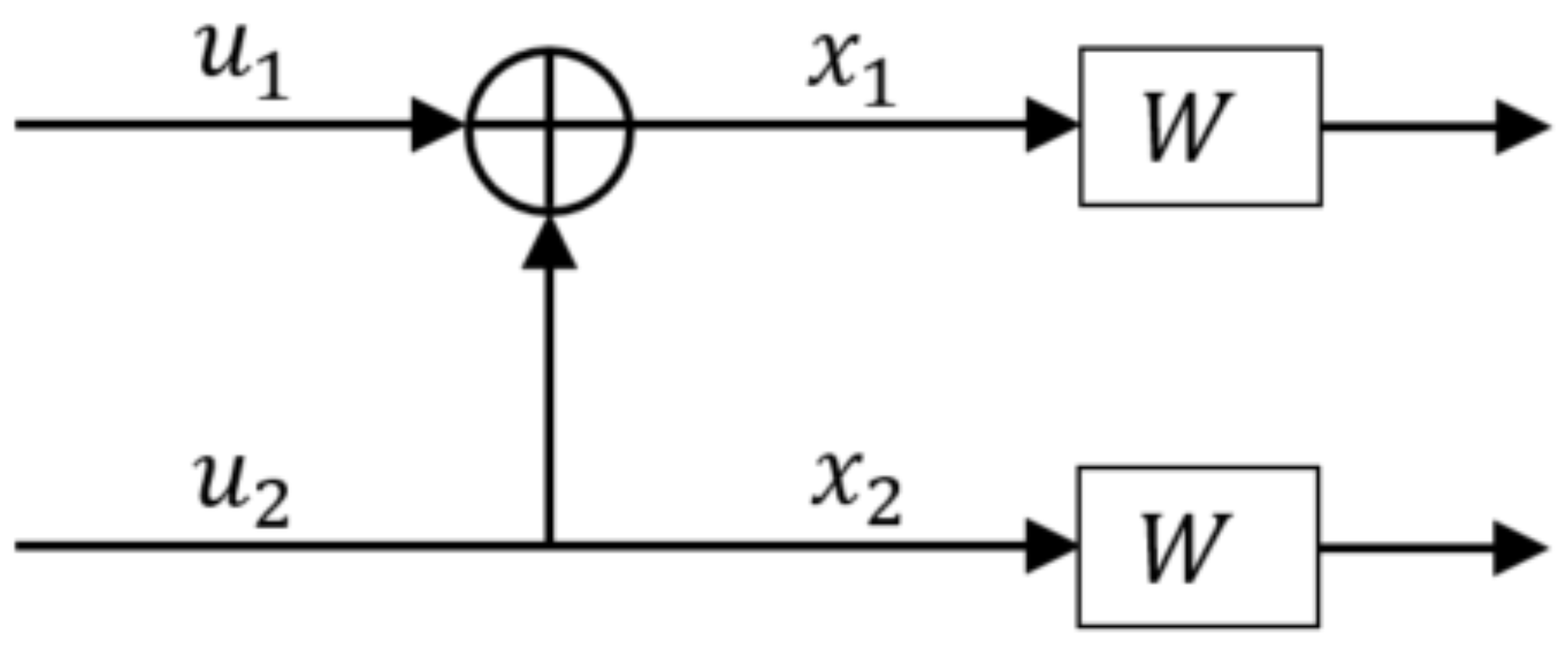 Entropy 24 01457 g001