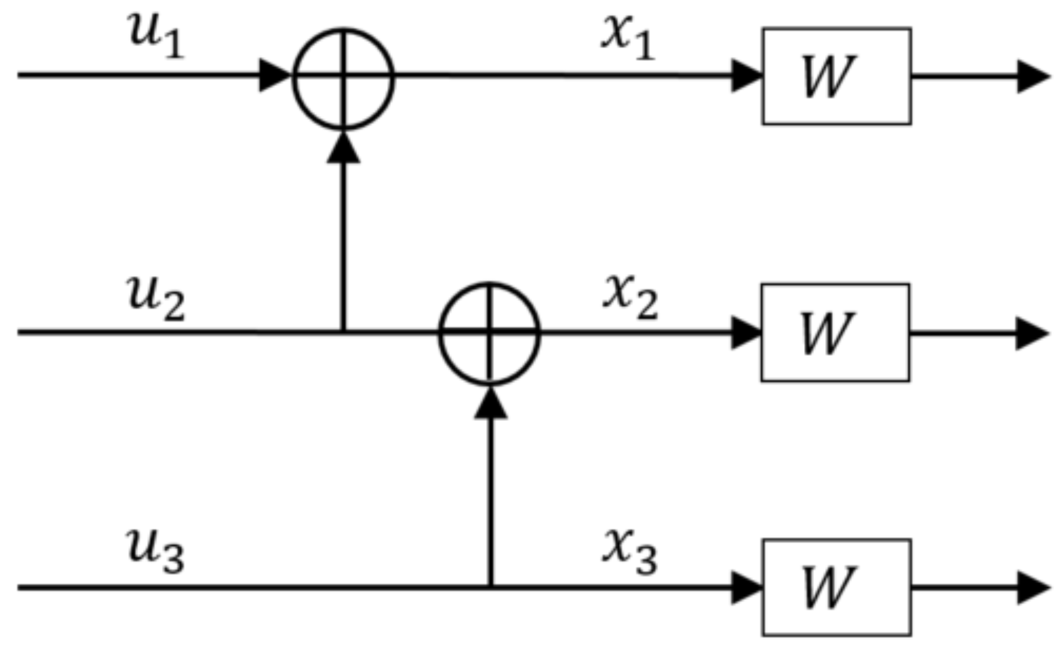 Entropy 24 01457 g002