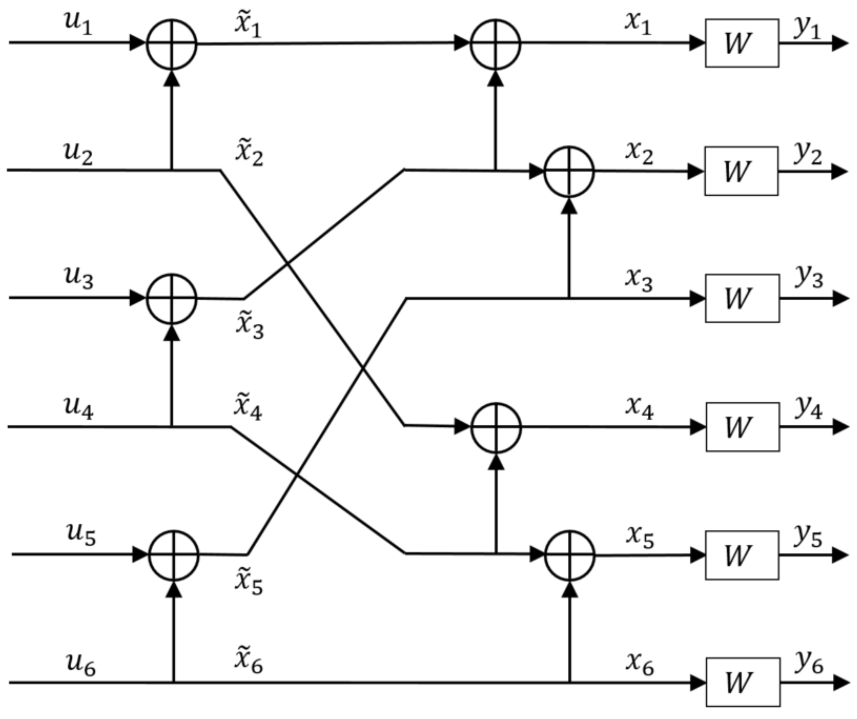 Entropy 24 01457 g003