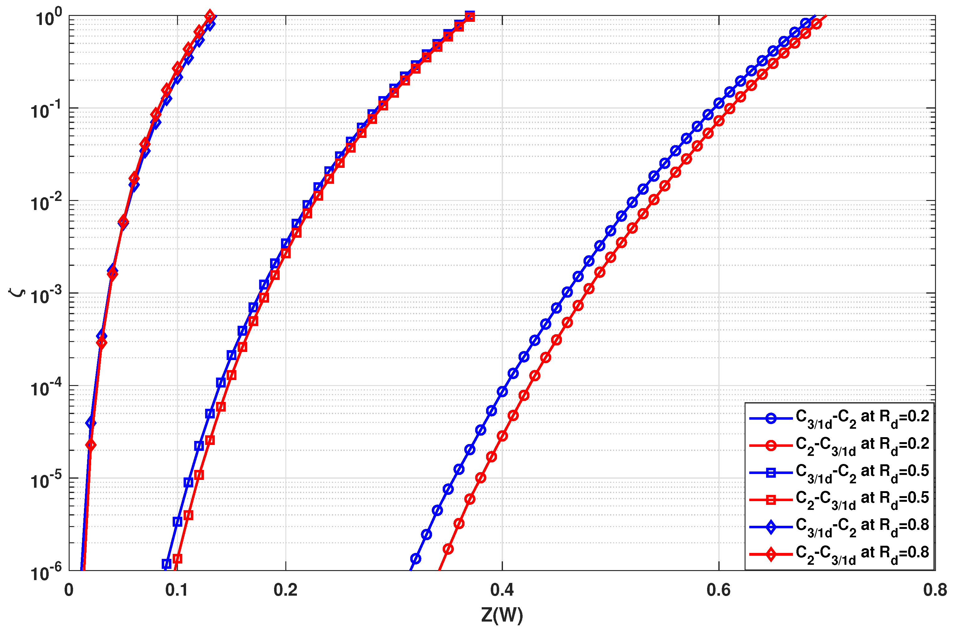 Entropy 24 01457 g004