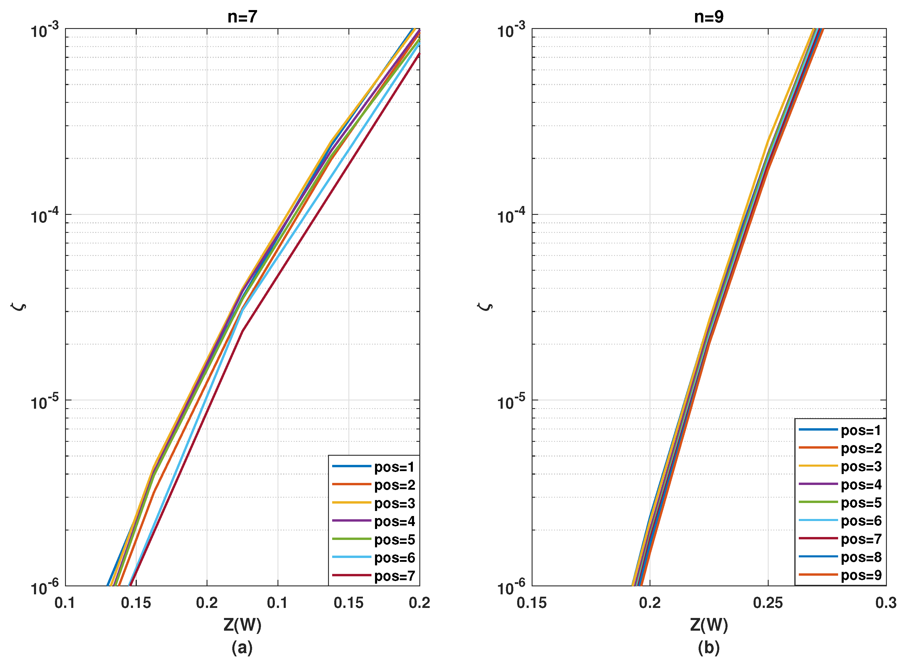 Entropy 24 01457 g006