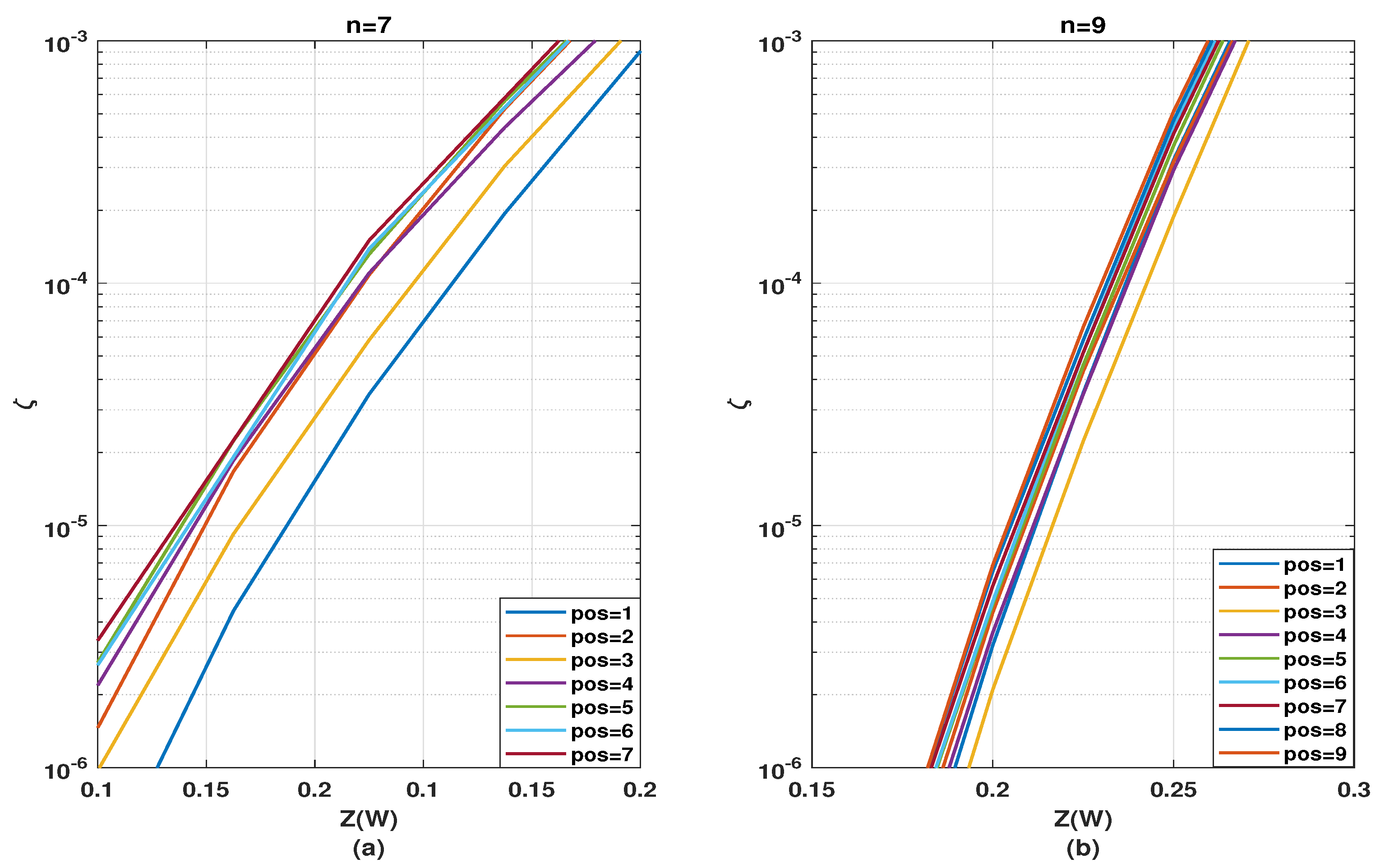 Entropy 24 01457 g007