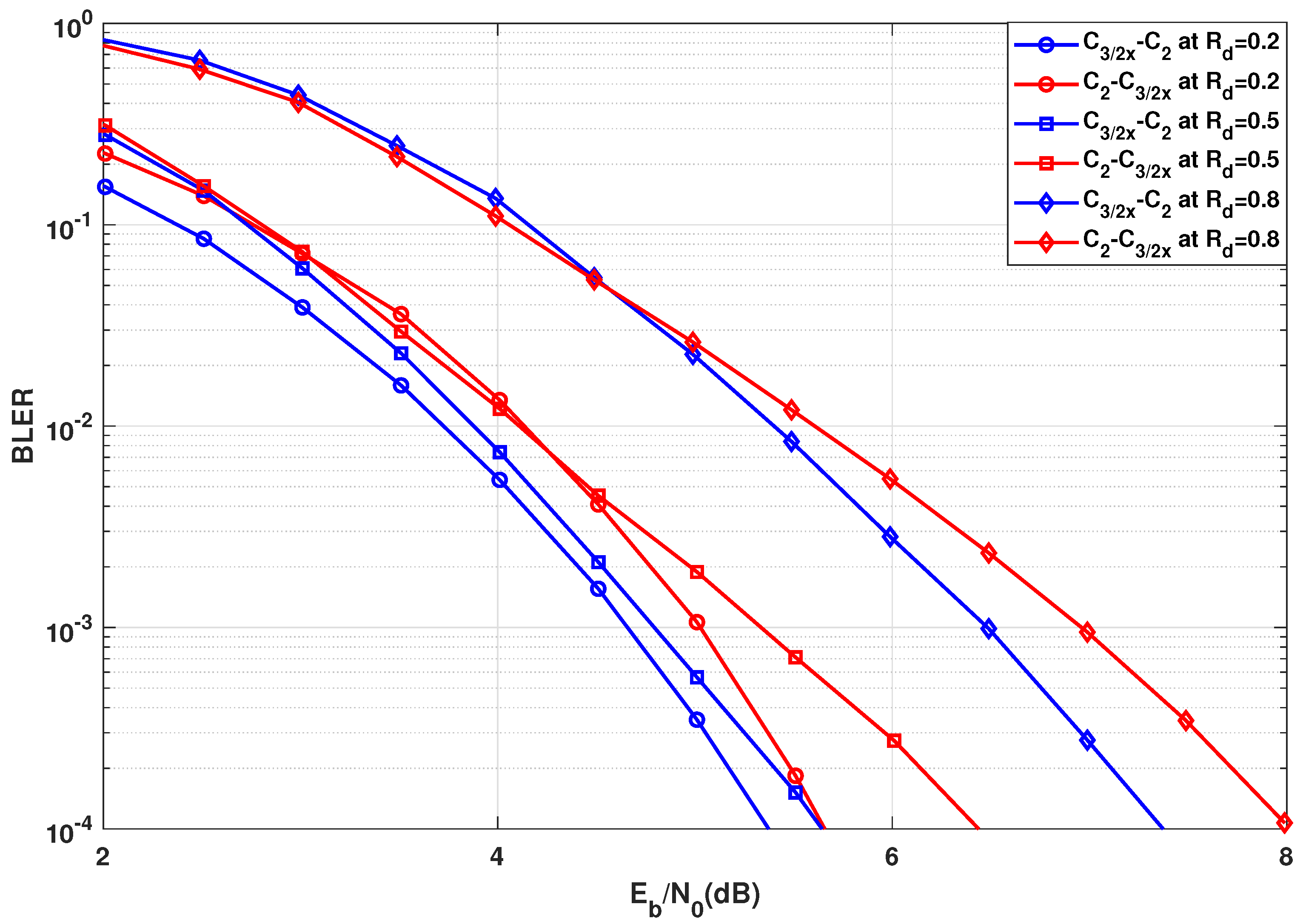 Entropy 24 01457 g010