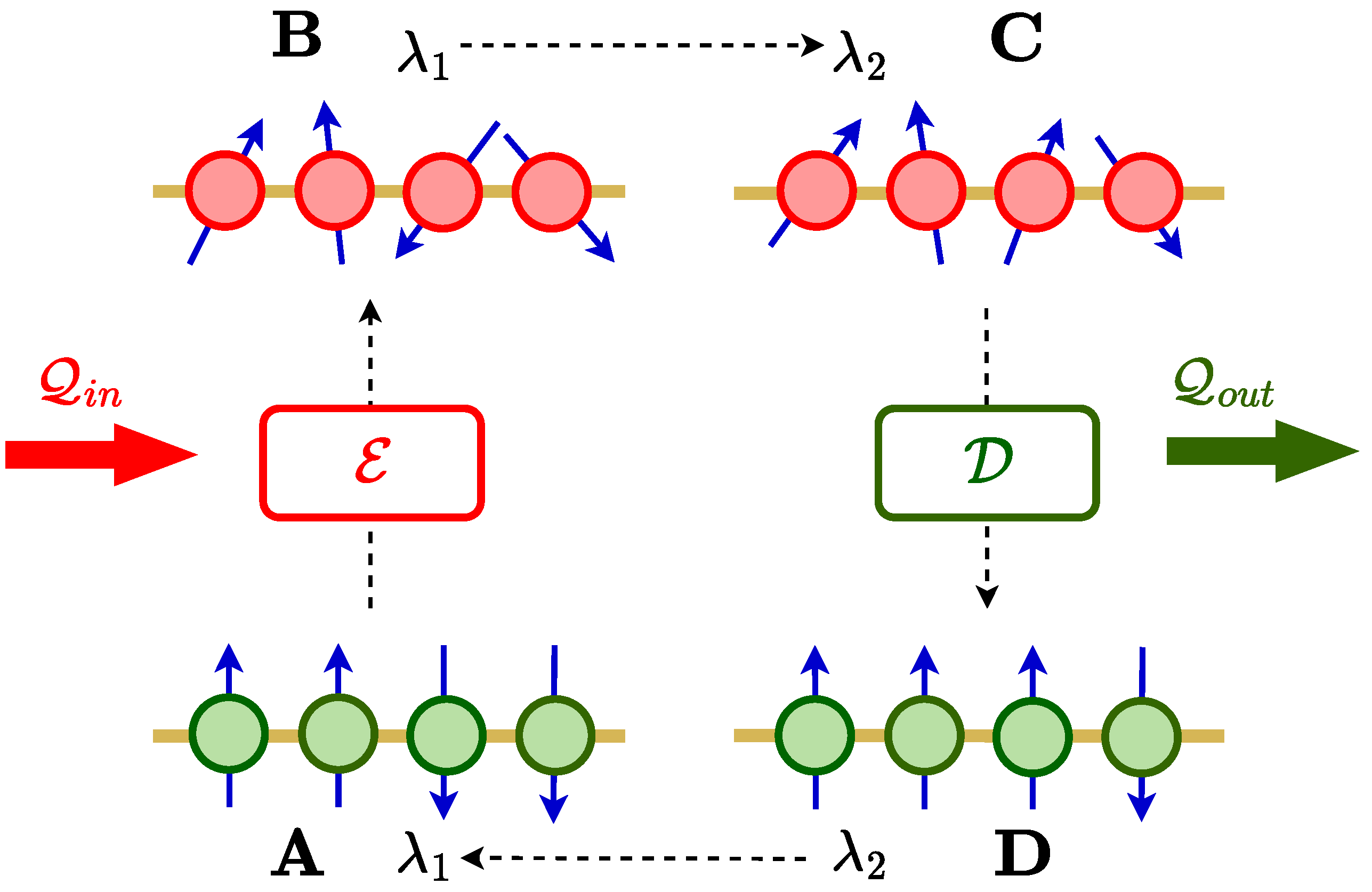Entropy 24 01458 g001