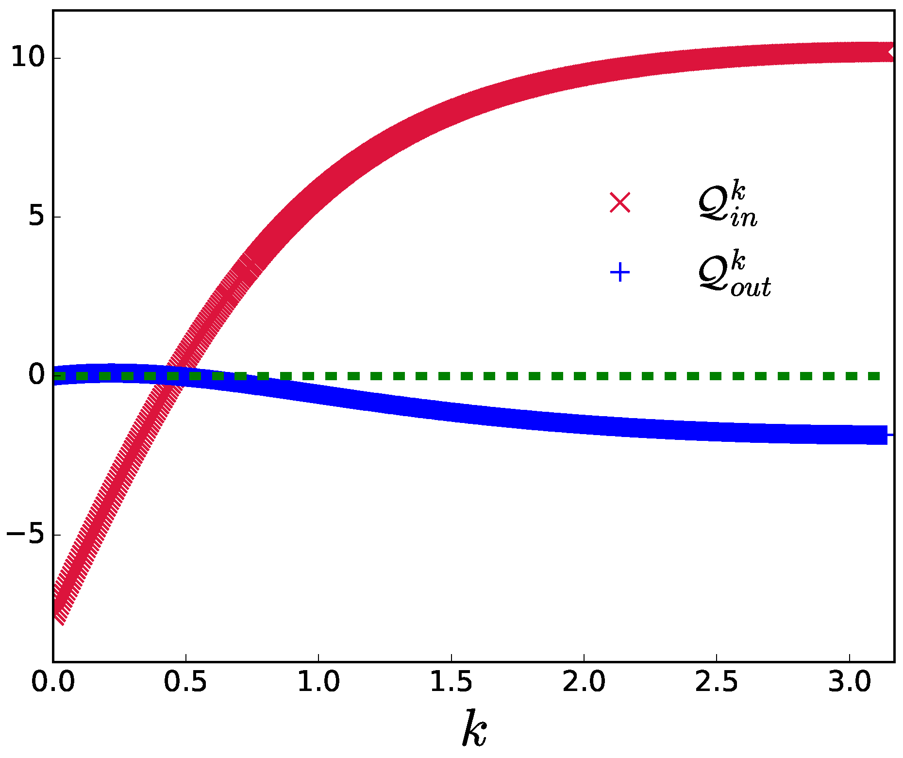 Entropy 24 01458 g004