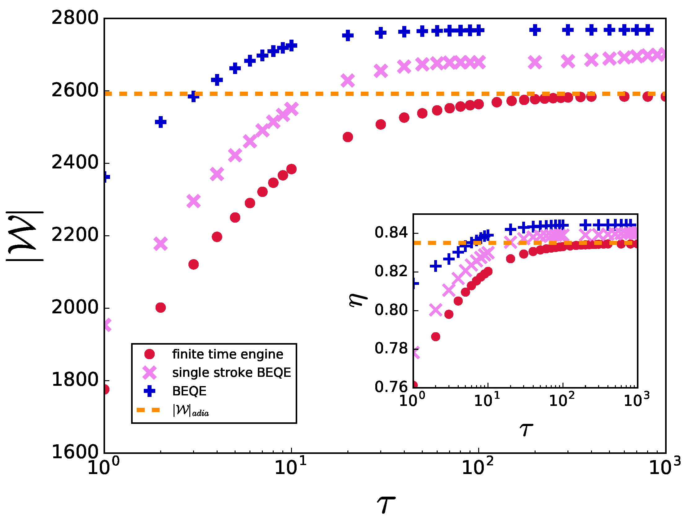 Entropy 24 01458 g006