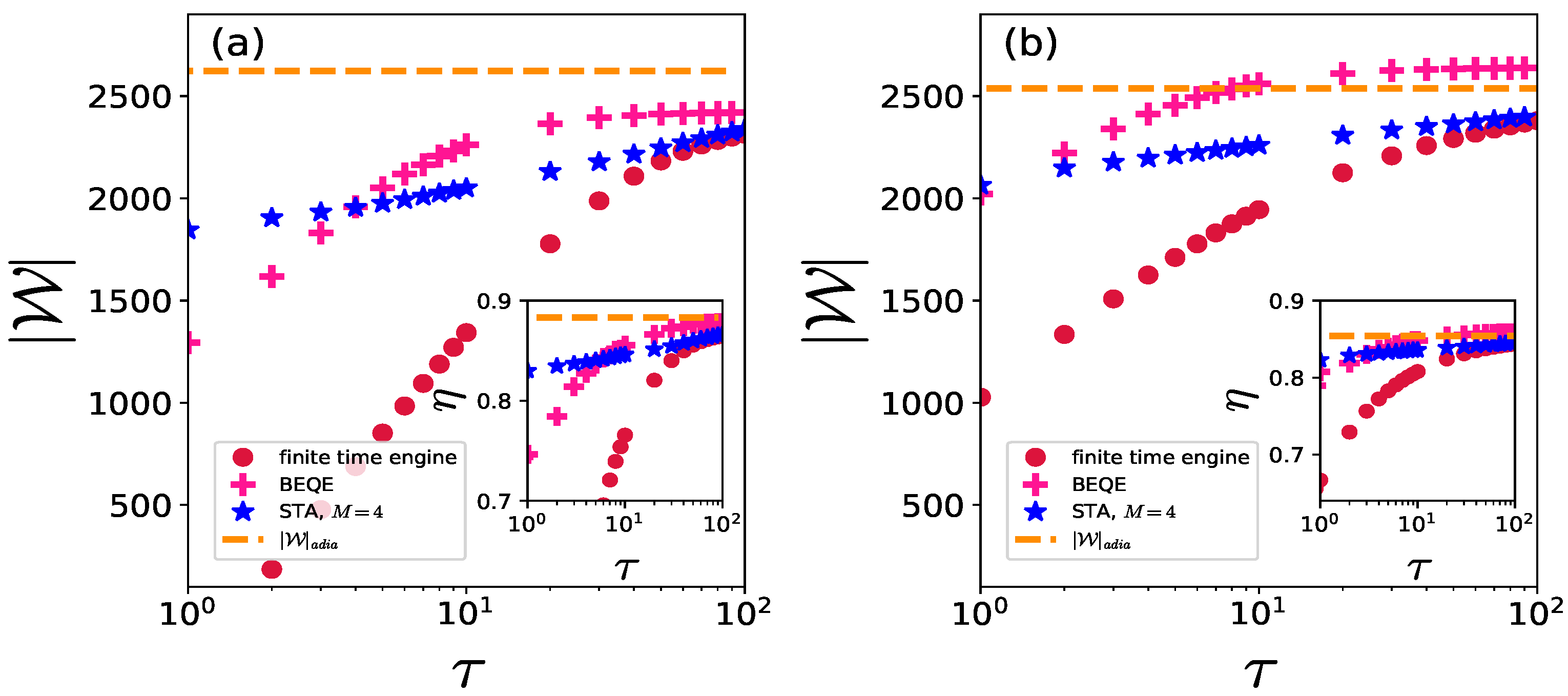 Entropy 24 01458 g007