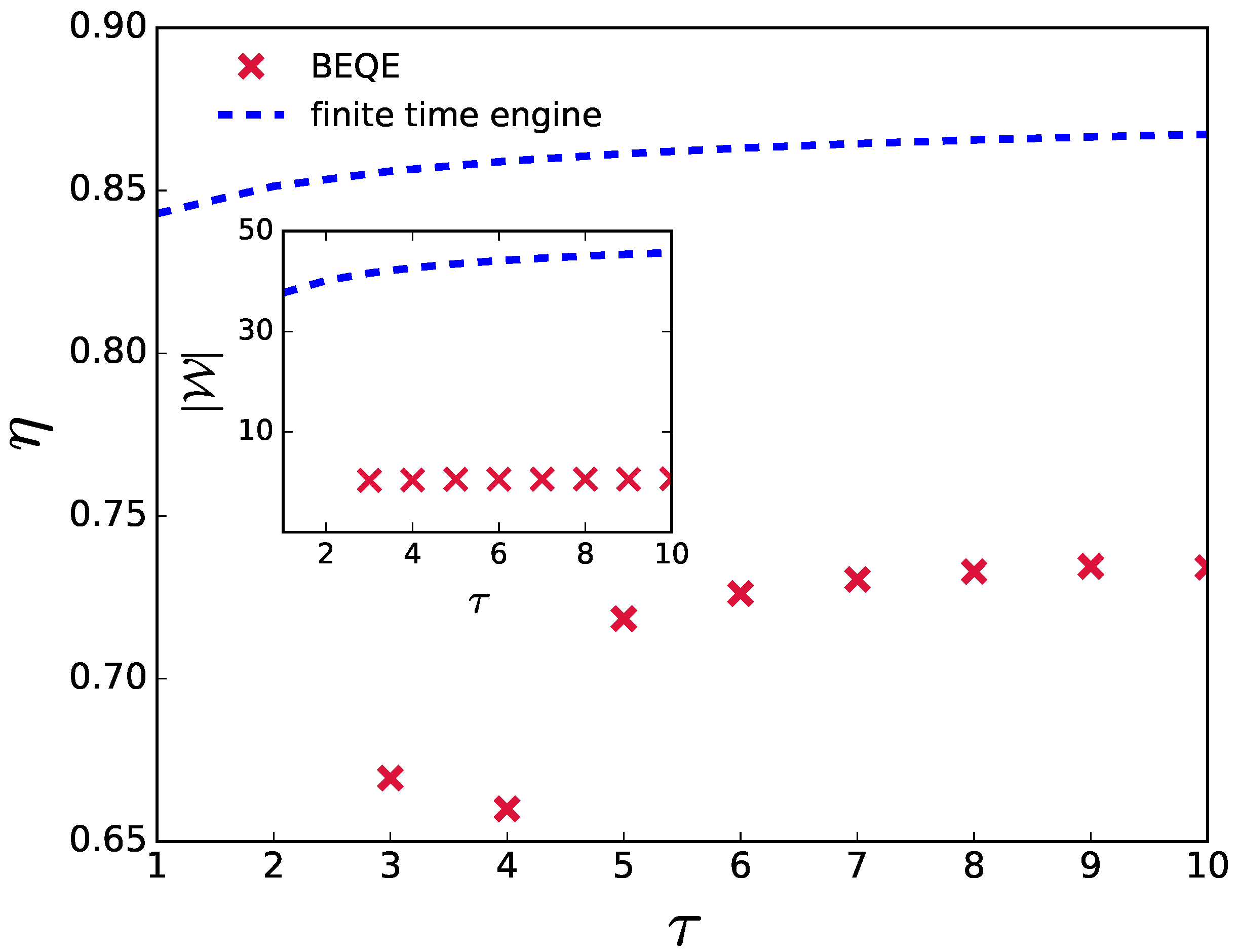 Entropy 24 01458 g0a3