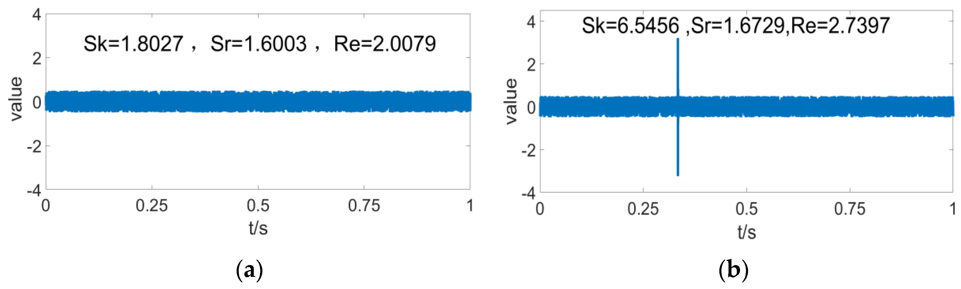 Entropy 24 01459 g002 Entropy 24 01459 g002