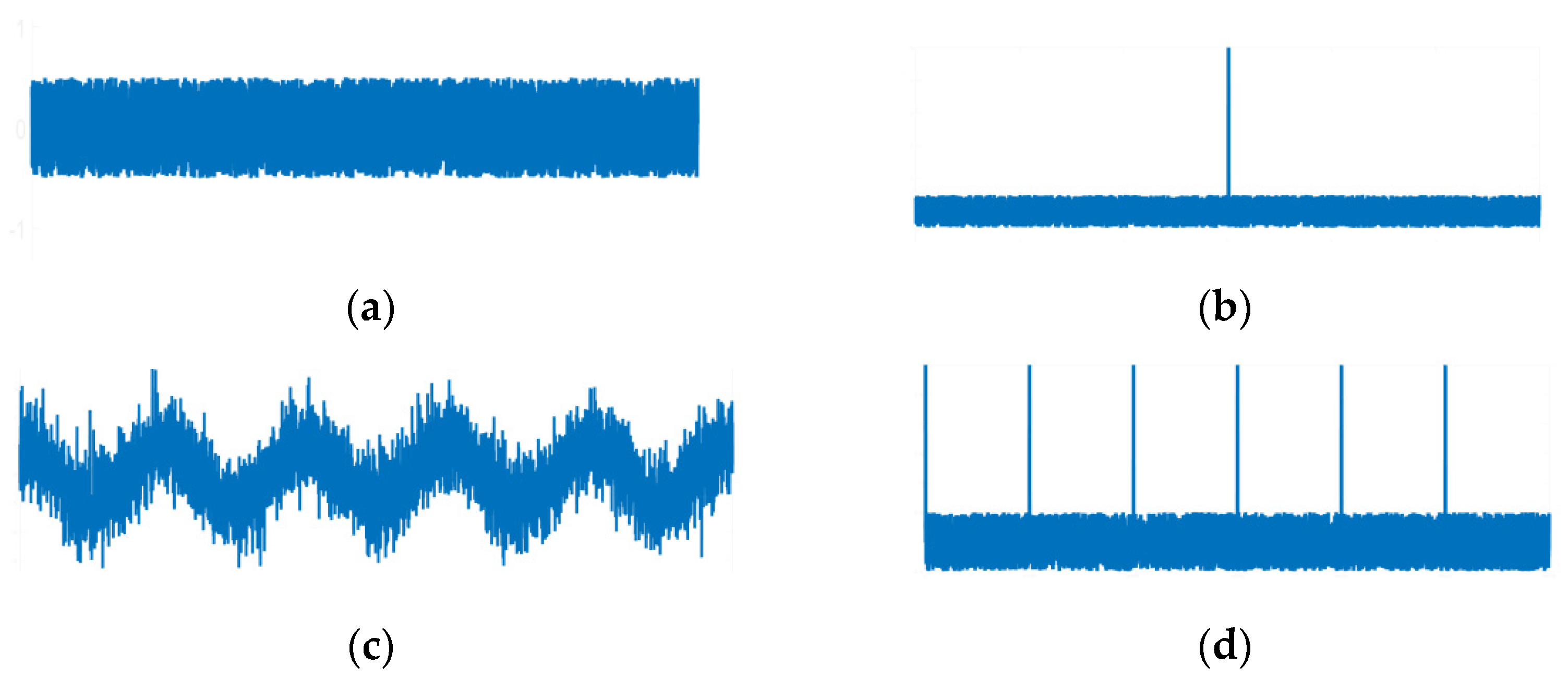 Entropy 24 01459 g003 Entropy 24 01459 g003