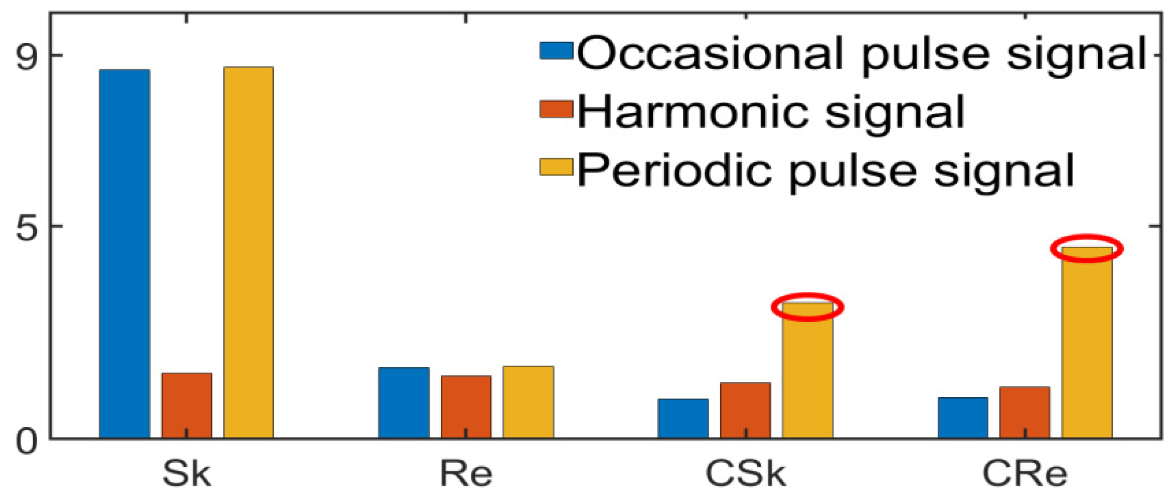 Entropy 24 01459 g004 Entropy 24 01459 g004