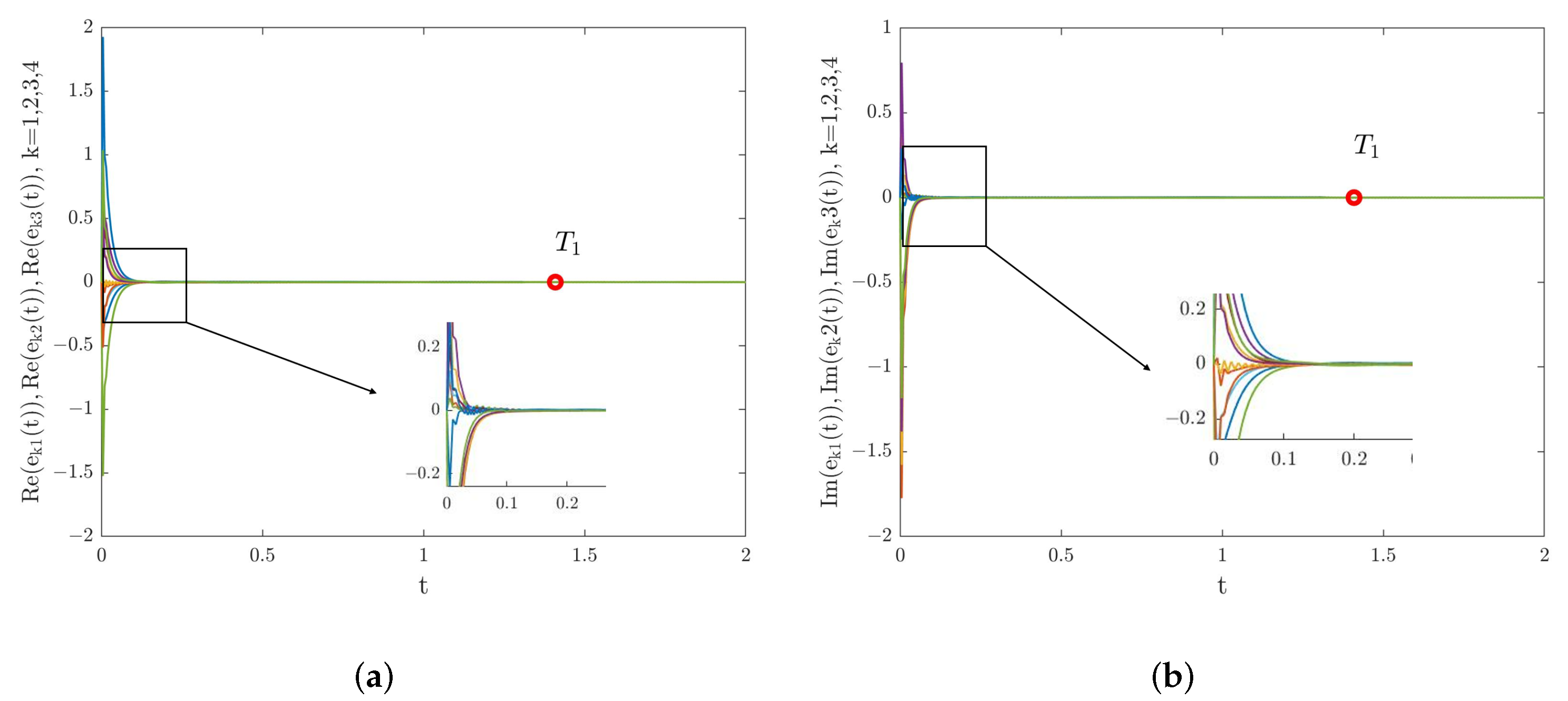 Entropy 24 01460 g003