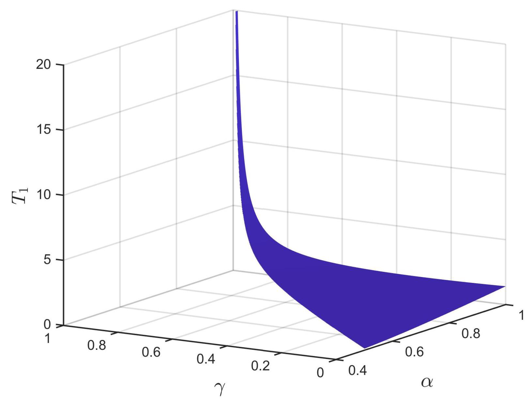 Entropy 24 01460 g004