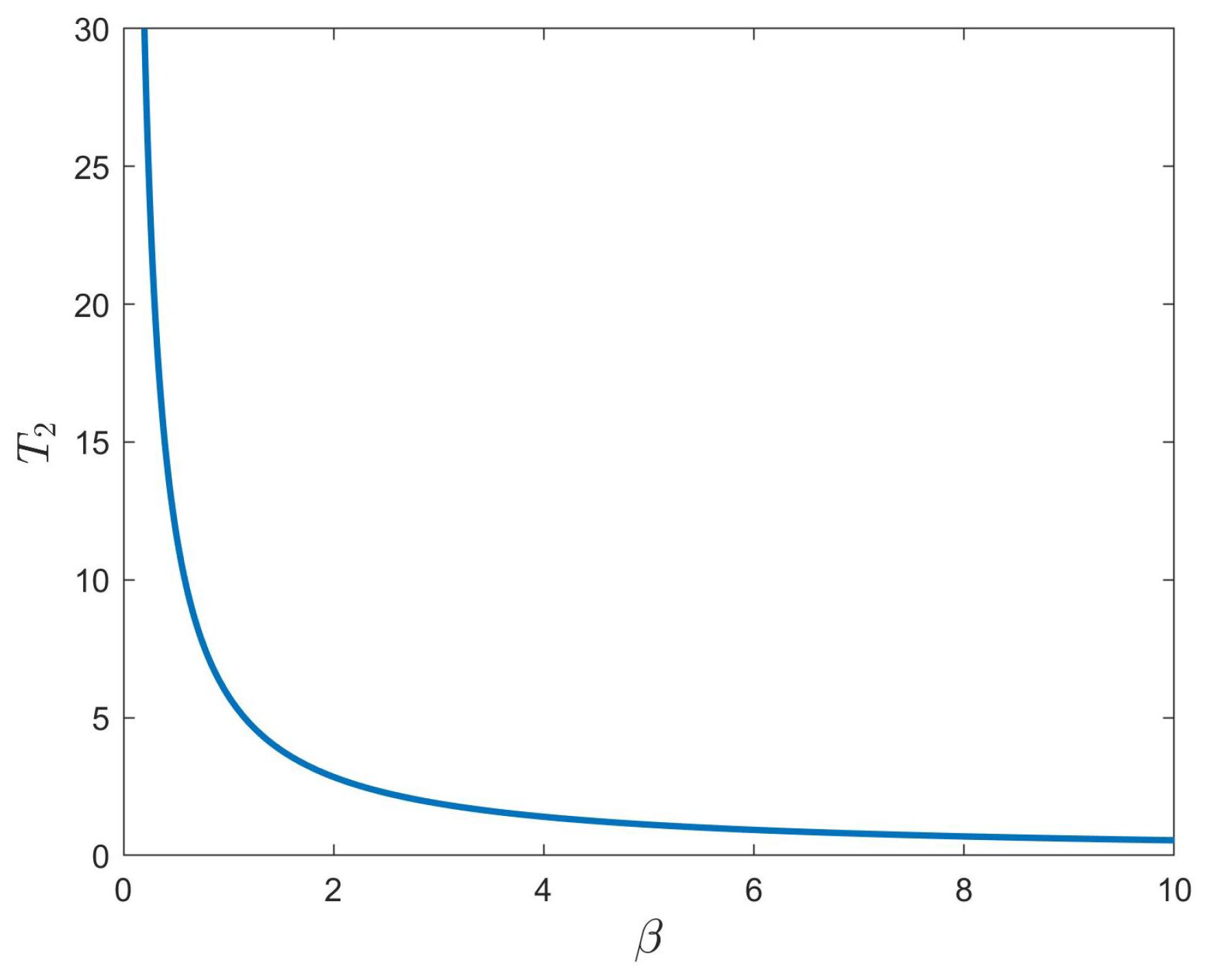 Entropy 24 01460 g008