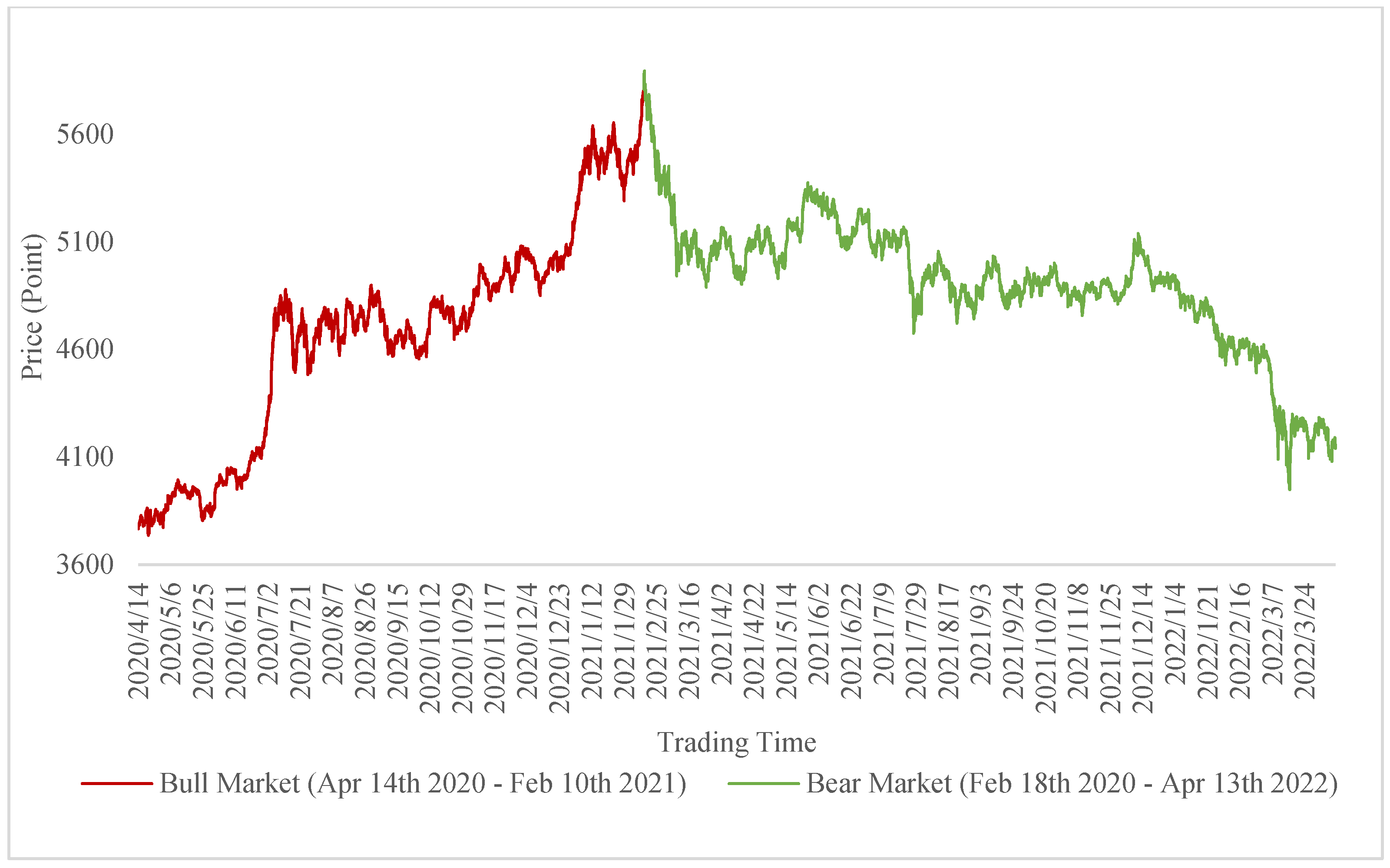 Entropy 24 01462 g001