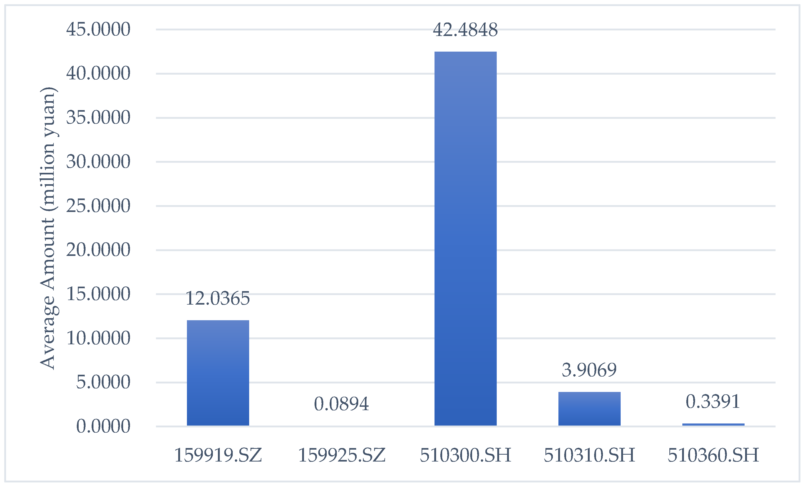 Entropy 24 01462 g003