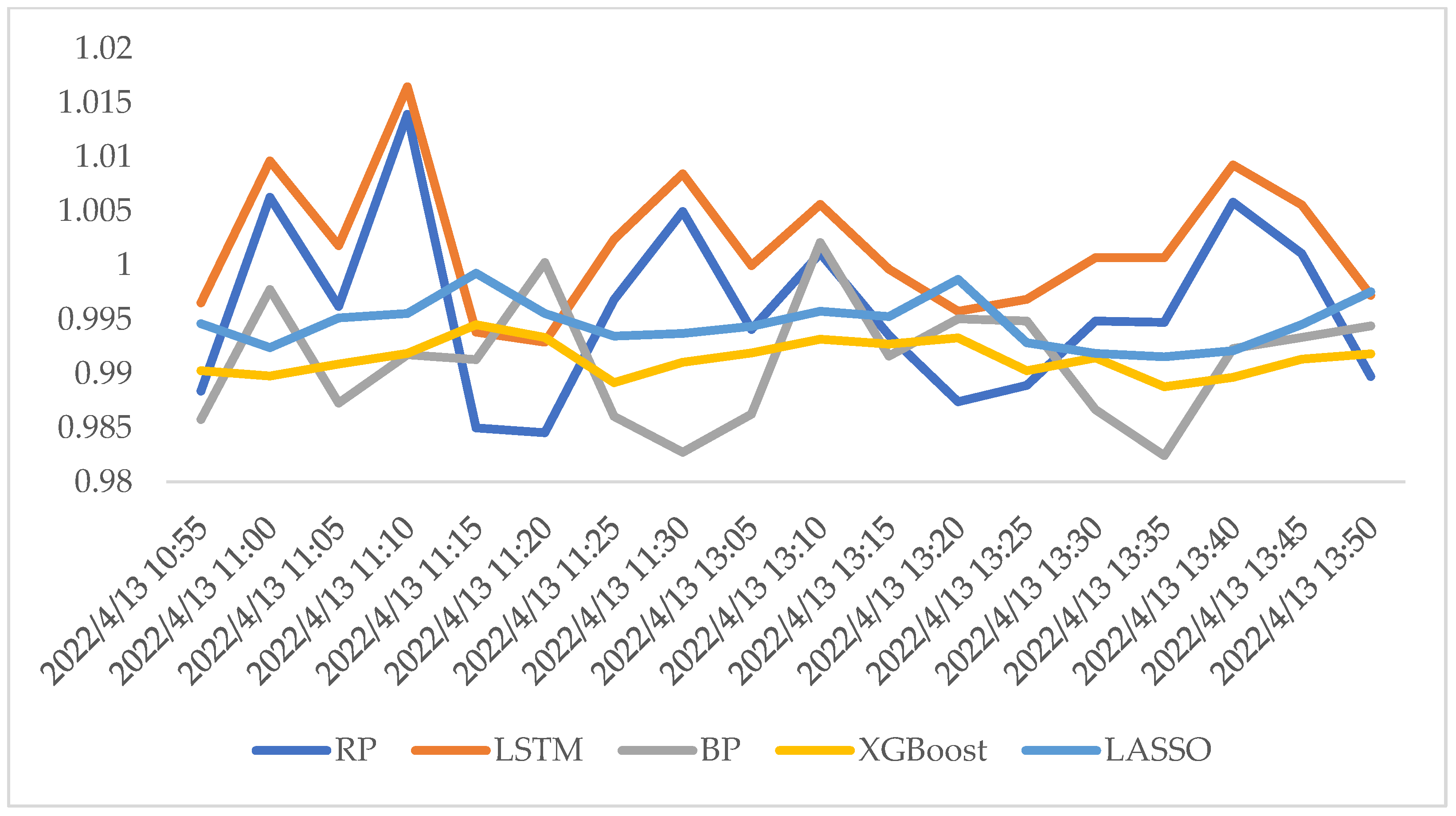Entropy 24 01462 g008