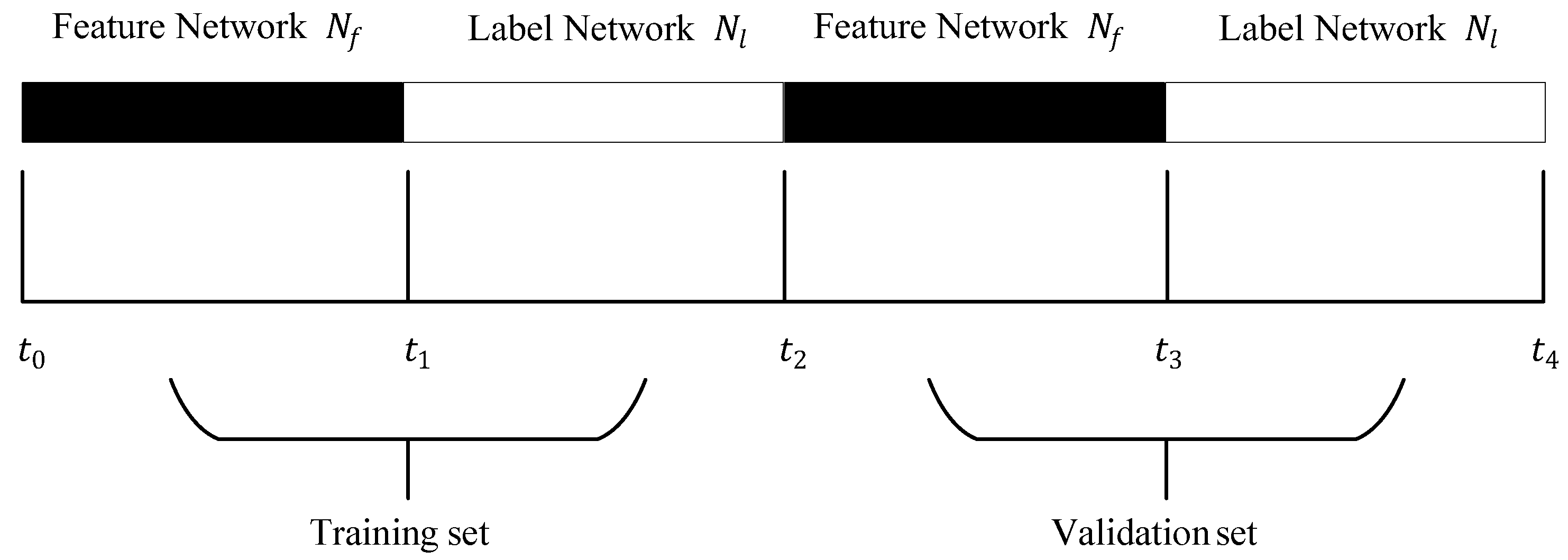 Entropy 24 01465 g002