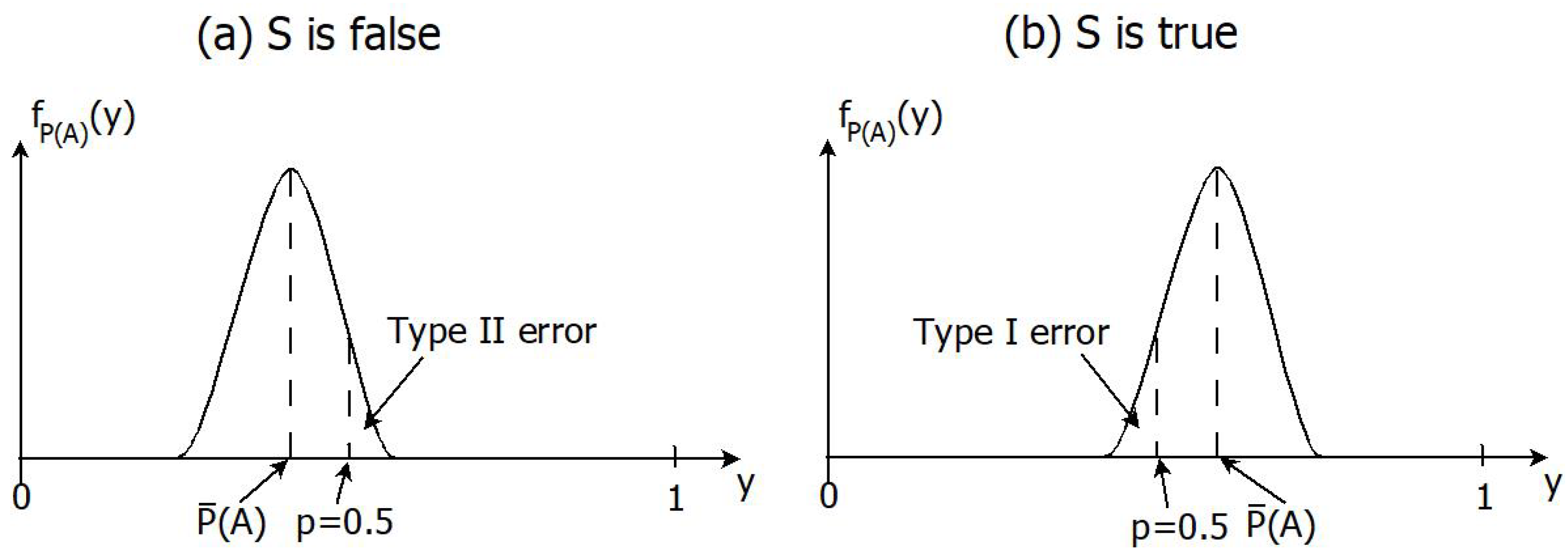 Entropy 24 01469 g001