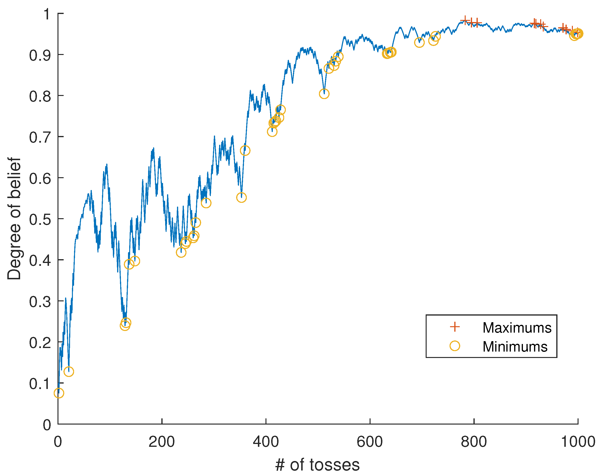 Entropy 24 01469 g003