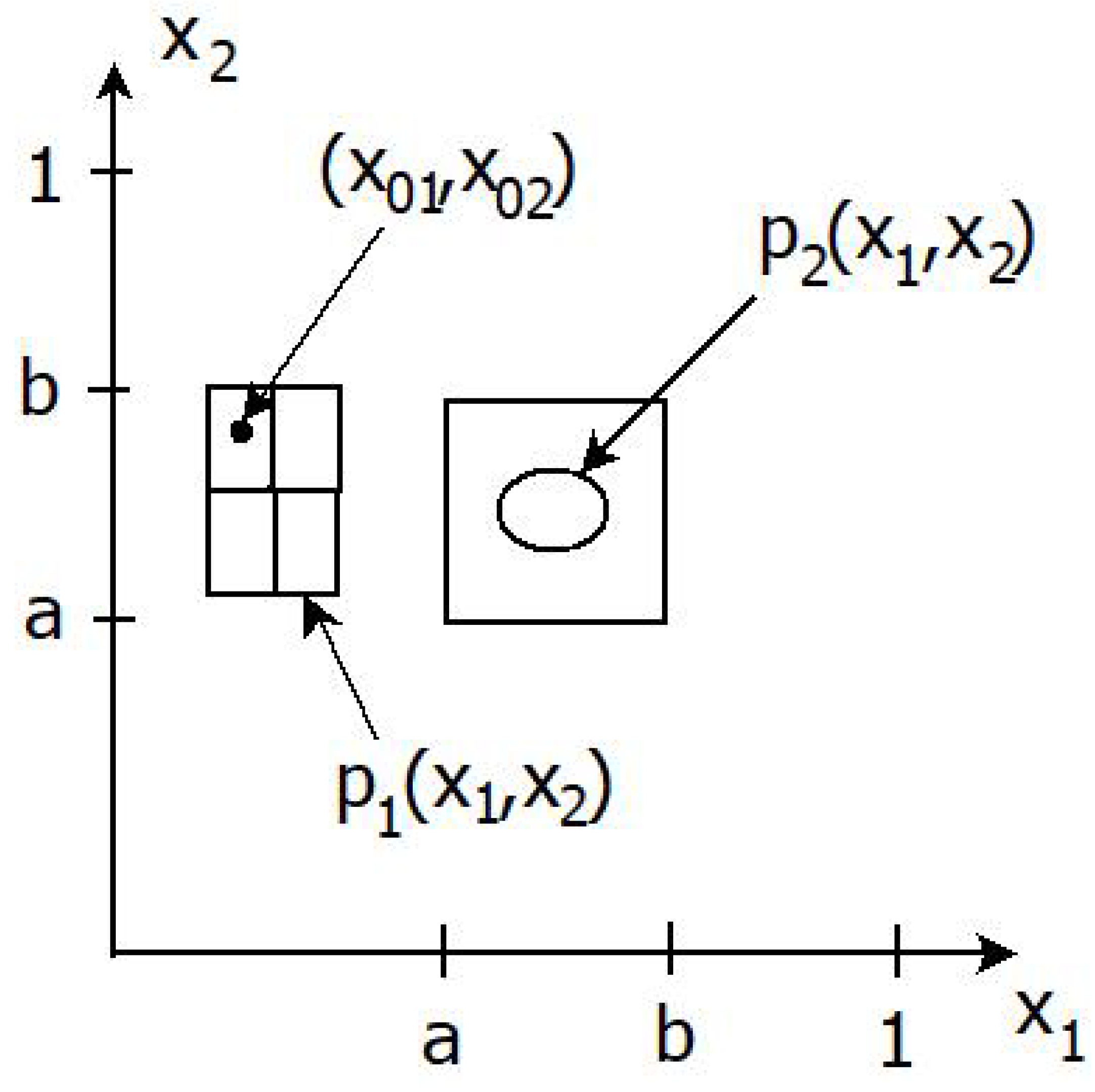 Entropy 24 01469 g005