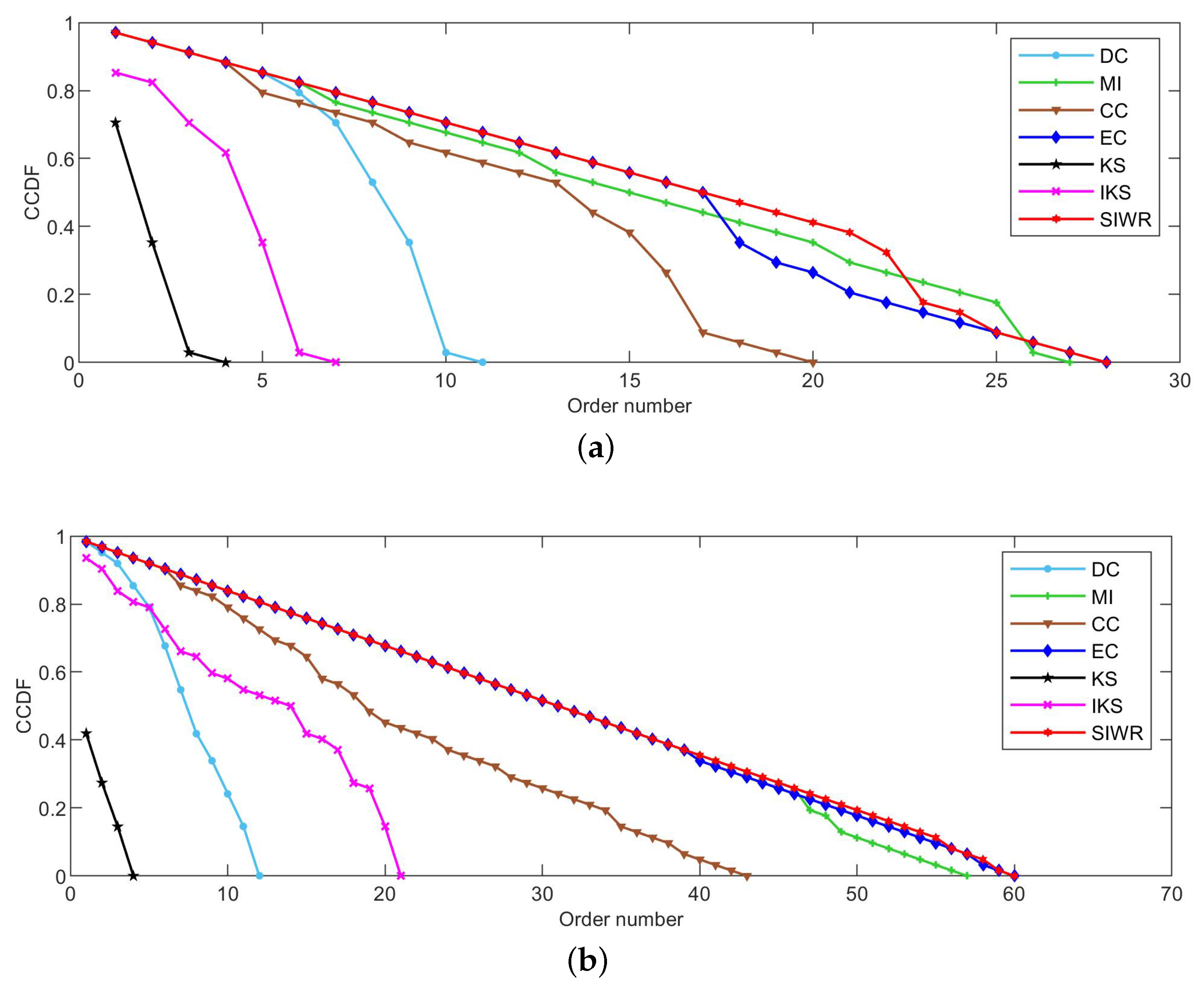 Entropy 24 01471 g002