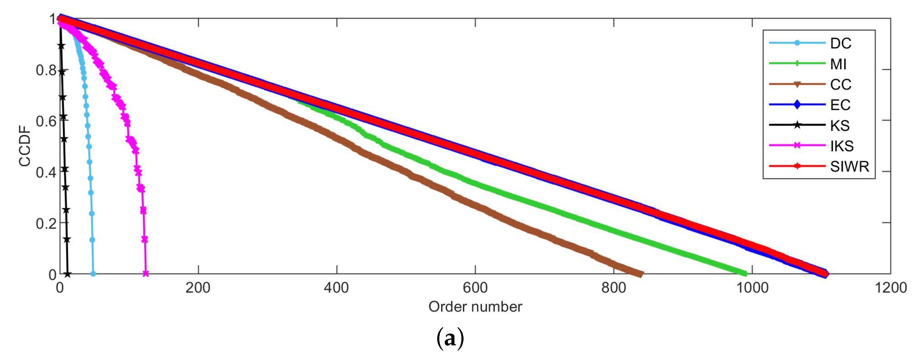 Entropy 24 01471 g004a